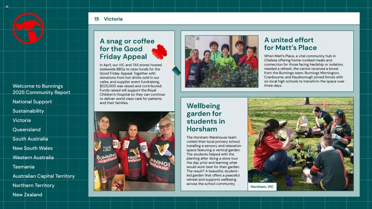 Bunnings Warehouse catalogue from 25.08.2025 | Page: 15
