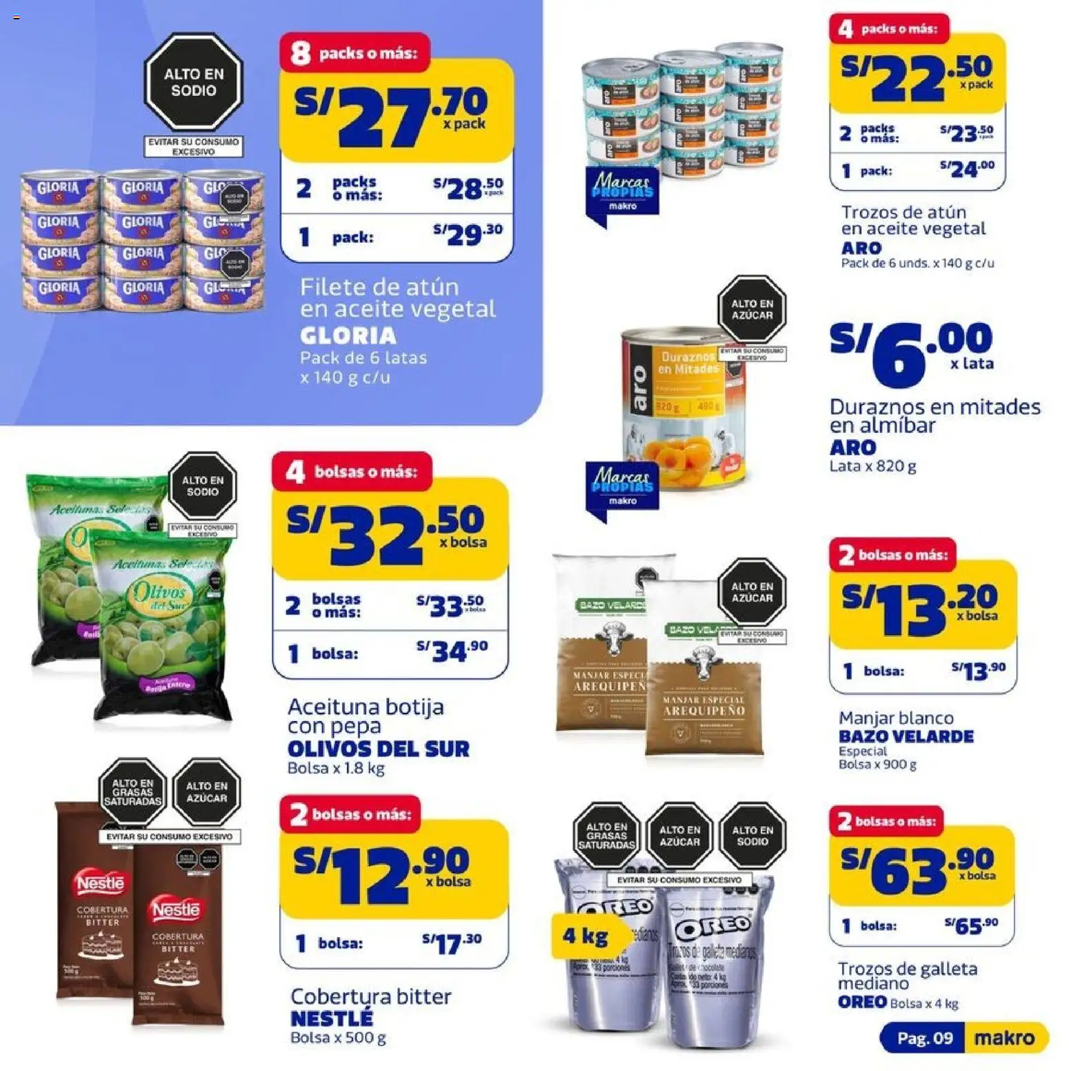 Catálogo Makro válido desde 18.06.2026 | Página: 9