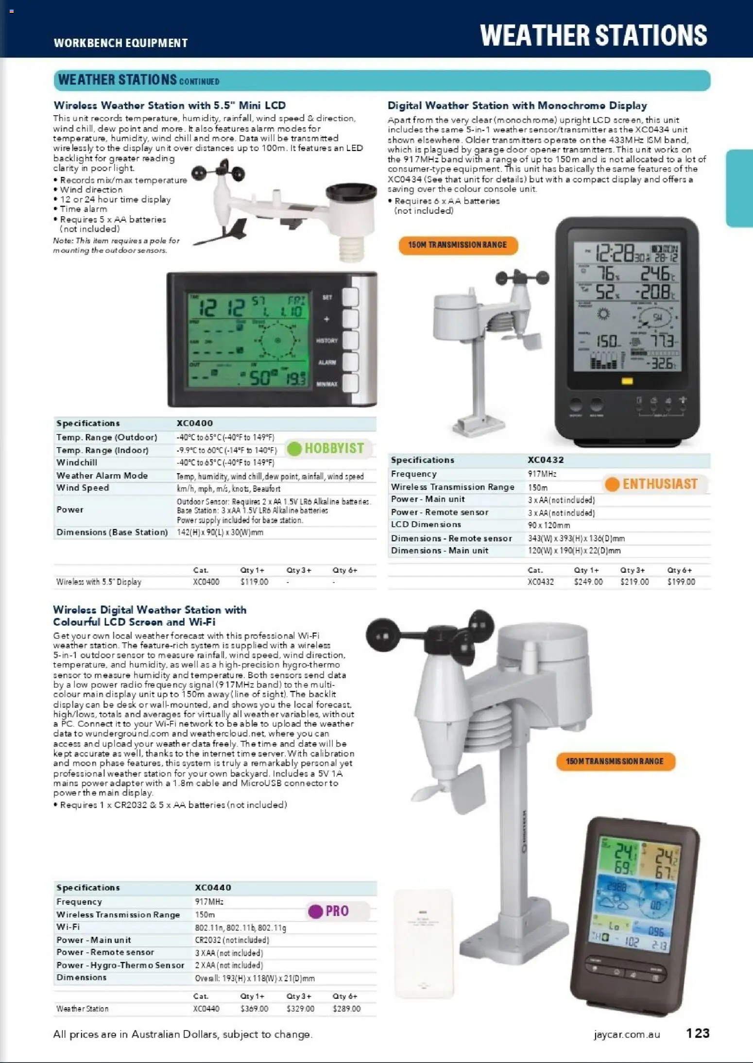 Jaycar catalogue - valid from 31/08/2026 | Page: 121 | Products: Door, Date, Connector, Weather station