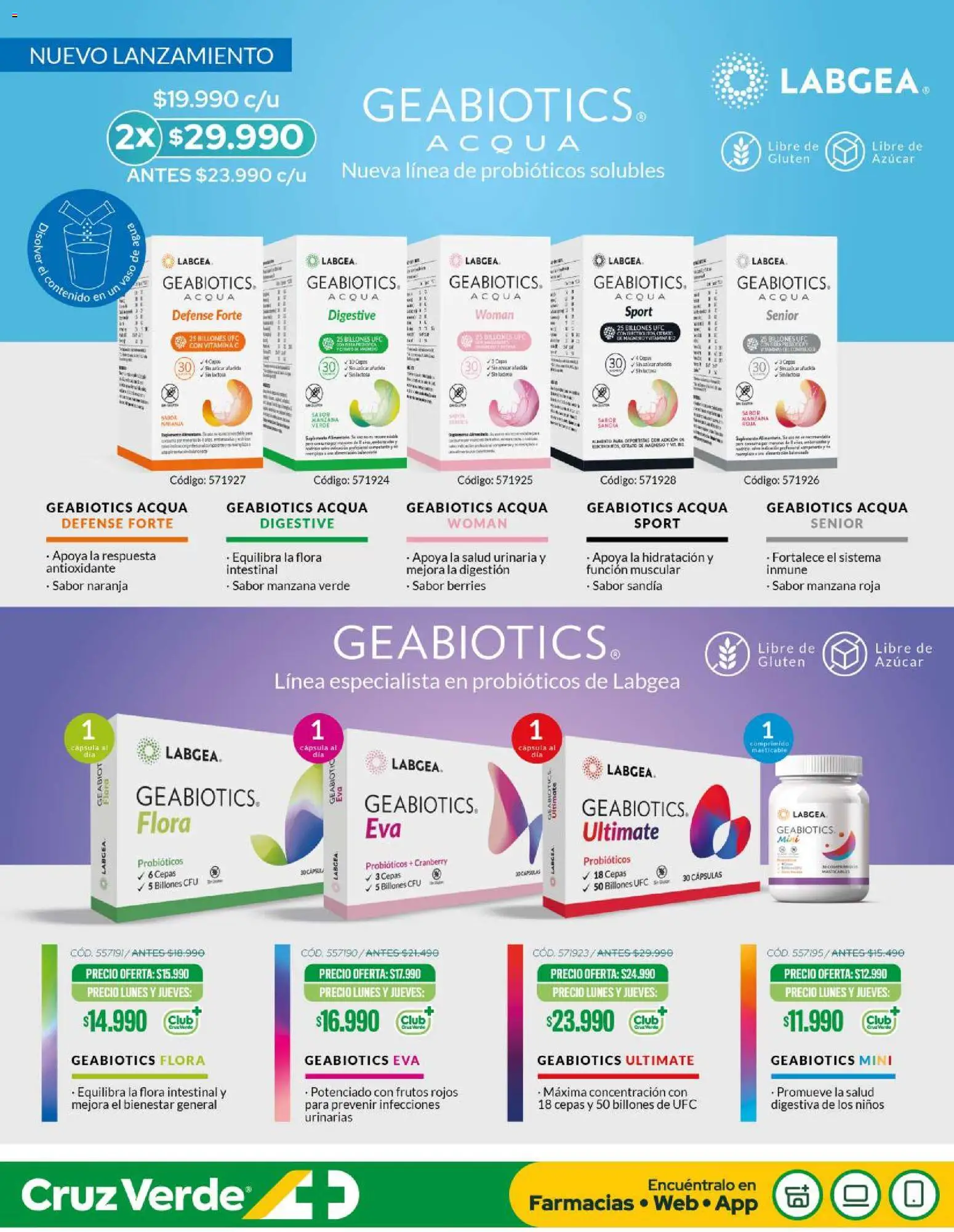 Cruz Verde - Bienestar │ válido desde el 01.03.2026 | Página: 6 | Productos: Manzana, General, Azucar, Sandía