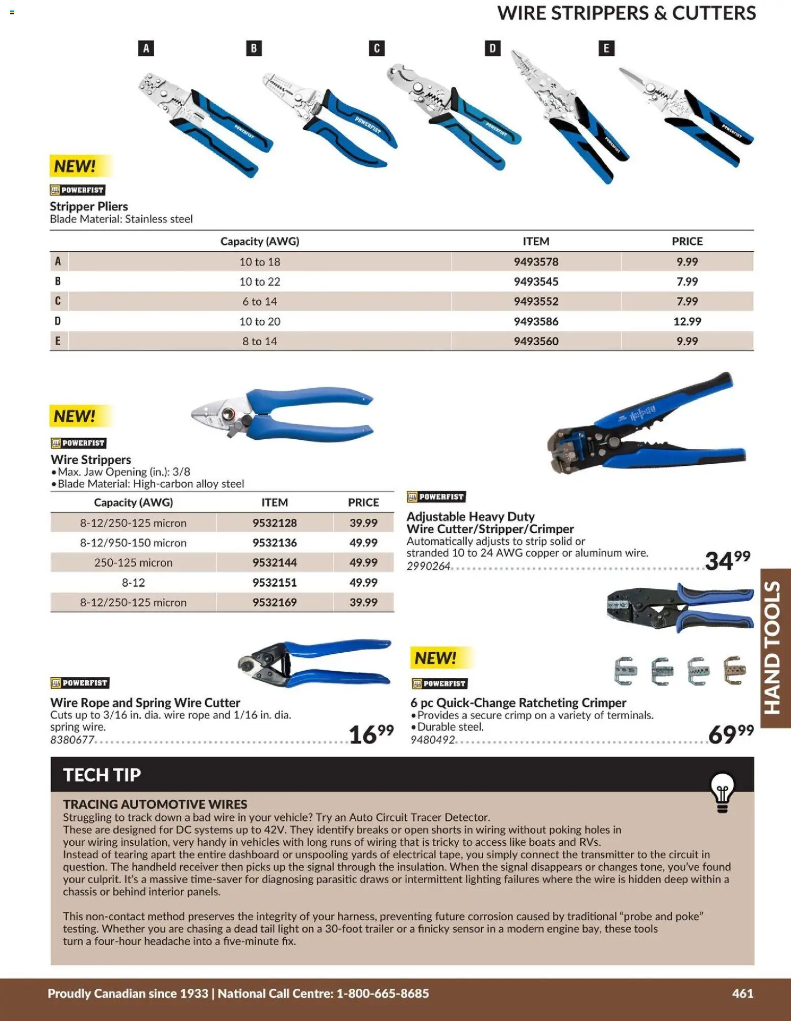 Princess Auto flyer valid from 21.04.2026 | Page: 71 | Products: PC, Cutter, Shorts
