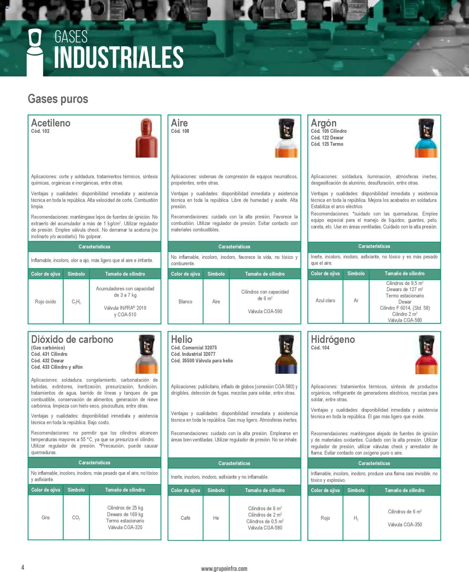 Nuevas ofertas de Infra válidas en toda la República Mexicana desde el 01/01/2026. ¡Encuentra las mejores ofertas en Infra catálogo! | Página: 6 | Productos: Café, Válvula, Termo, Hielo