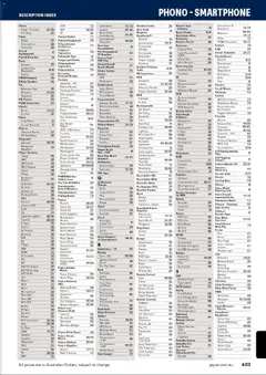 Preview of Engineering & Scientific Catalogue 2026/2027 - valid from 31/08/2026 | Page: 600