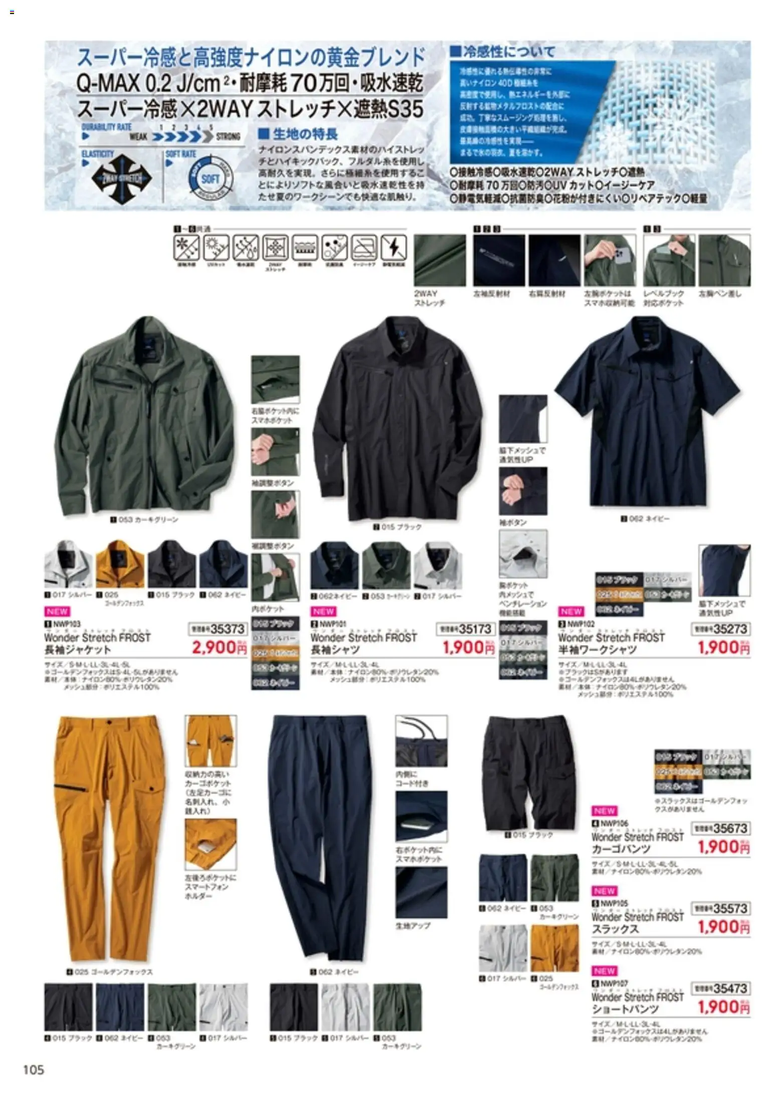 {H1} | ページ: 106 | 製品: スマートフォン