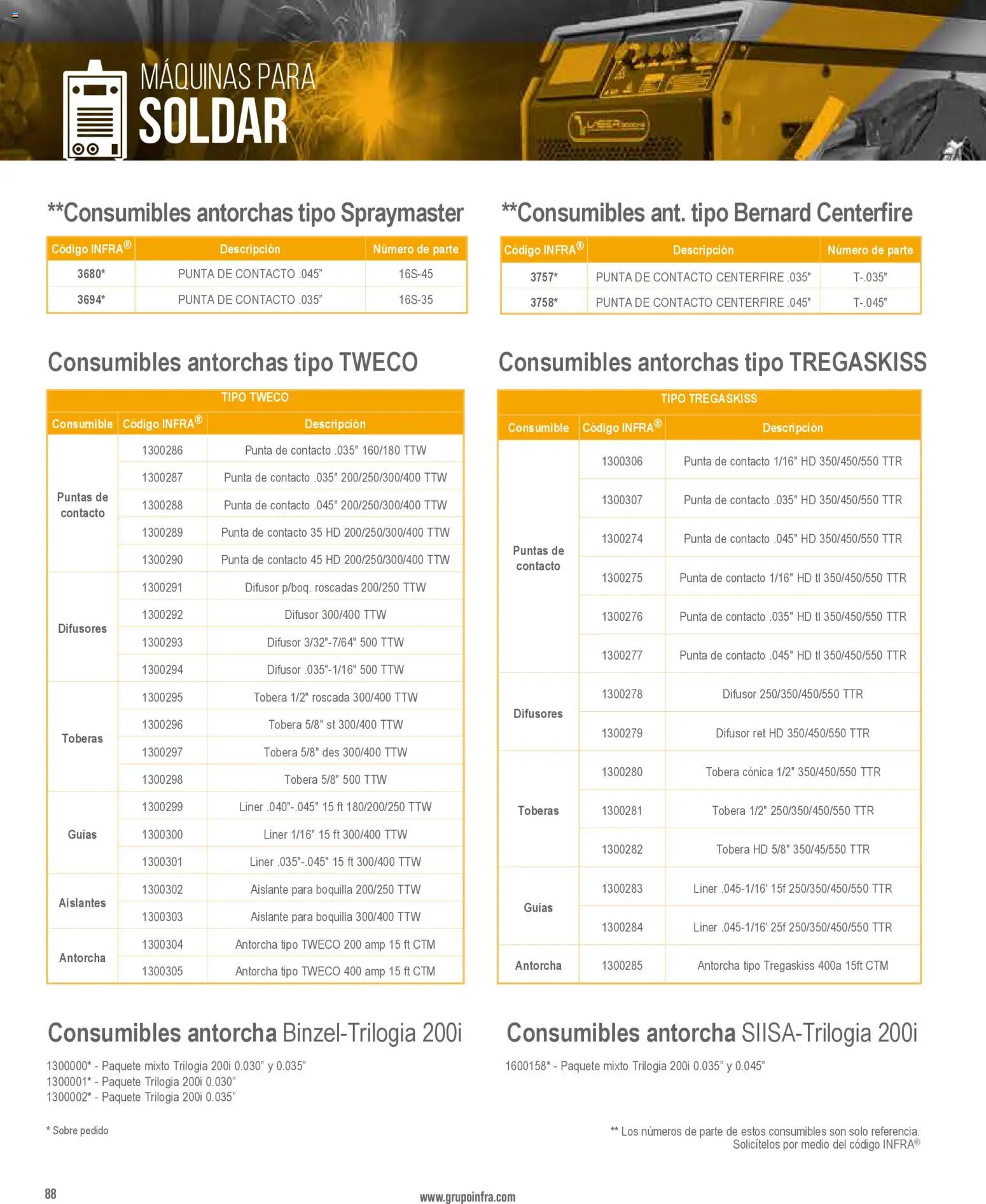 Nuevas ofertas de Infra válidas en toda la República Mexicana desde el 01/01/2026. ¡Encuentra las mejores ofertas en Infra catálogo! | Página: 90 | Productos: Sobre
