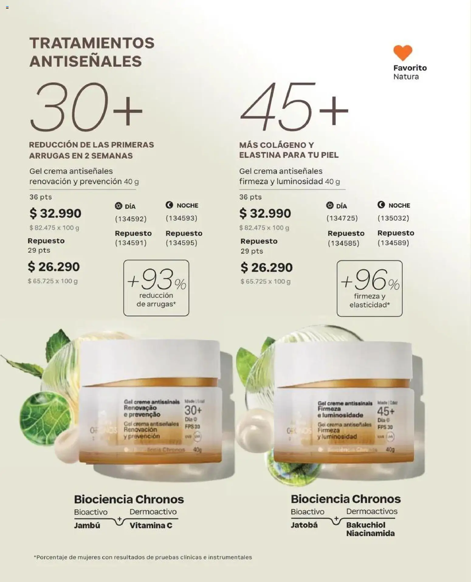 Natura catálogo │ válido desde el 31.08.2026 | Página: 68 | Productos: Crema