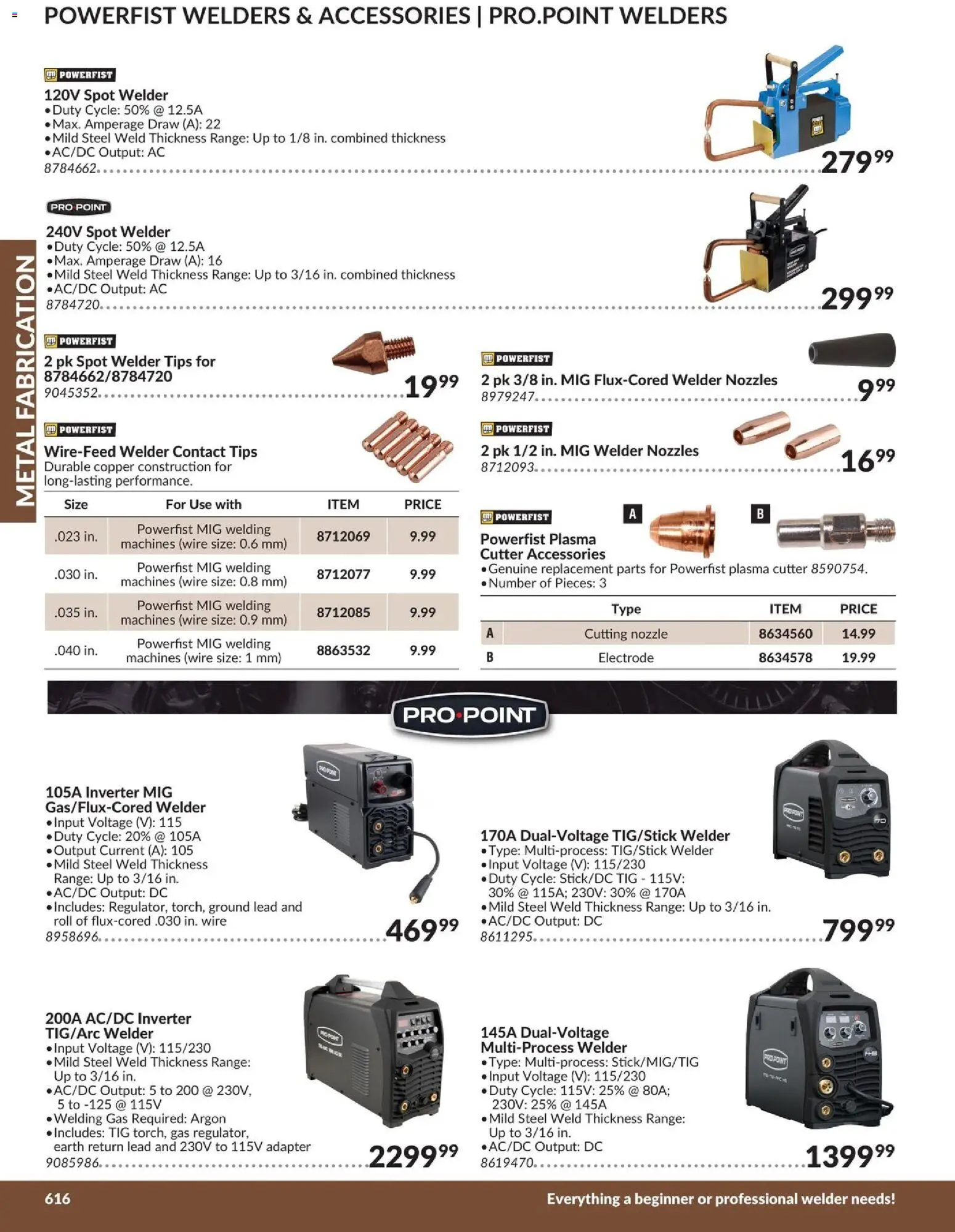 Princess Auto flyer valid from 21.04.2026 | Page: 5 | Products: Adapter, Cutter