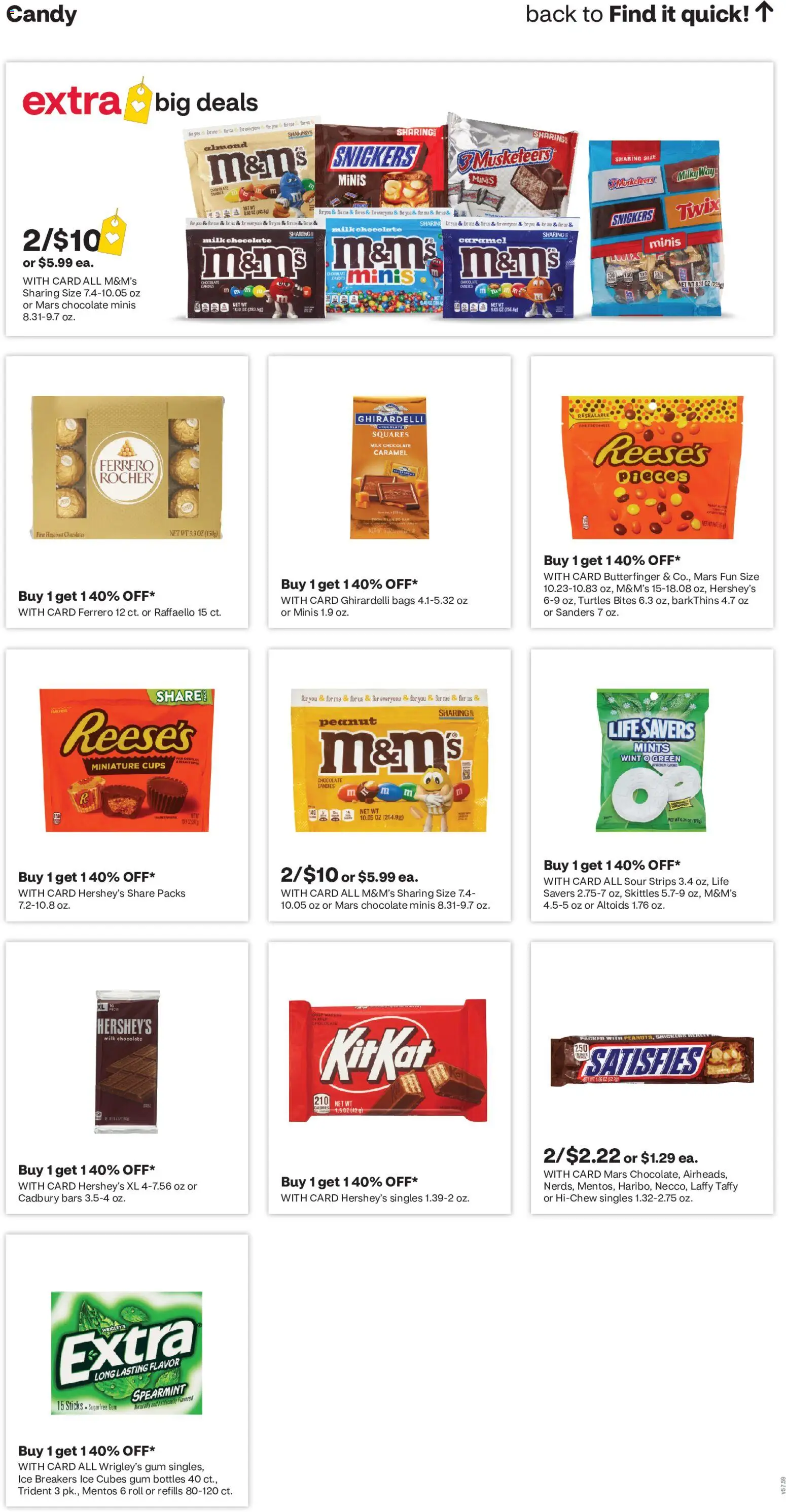 CVS Pharmacy Weekly Ad - WA - valid from 10.05.2026 | Page: 16
