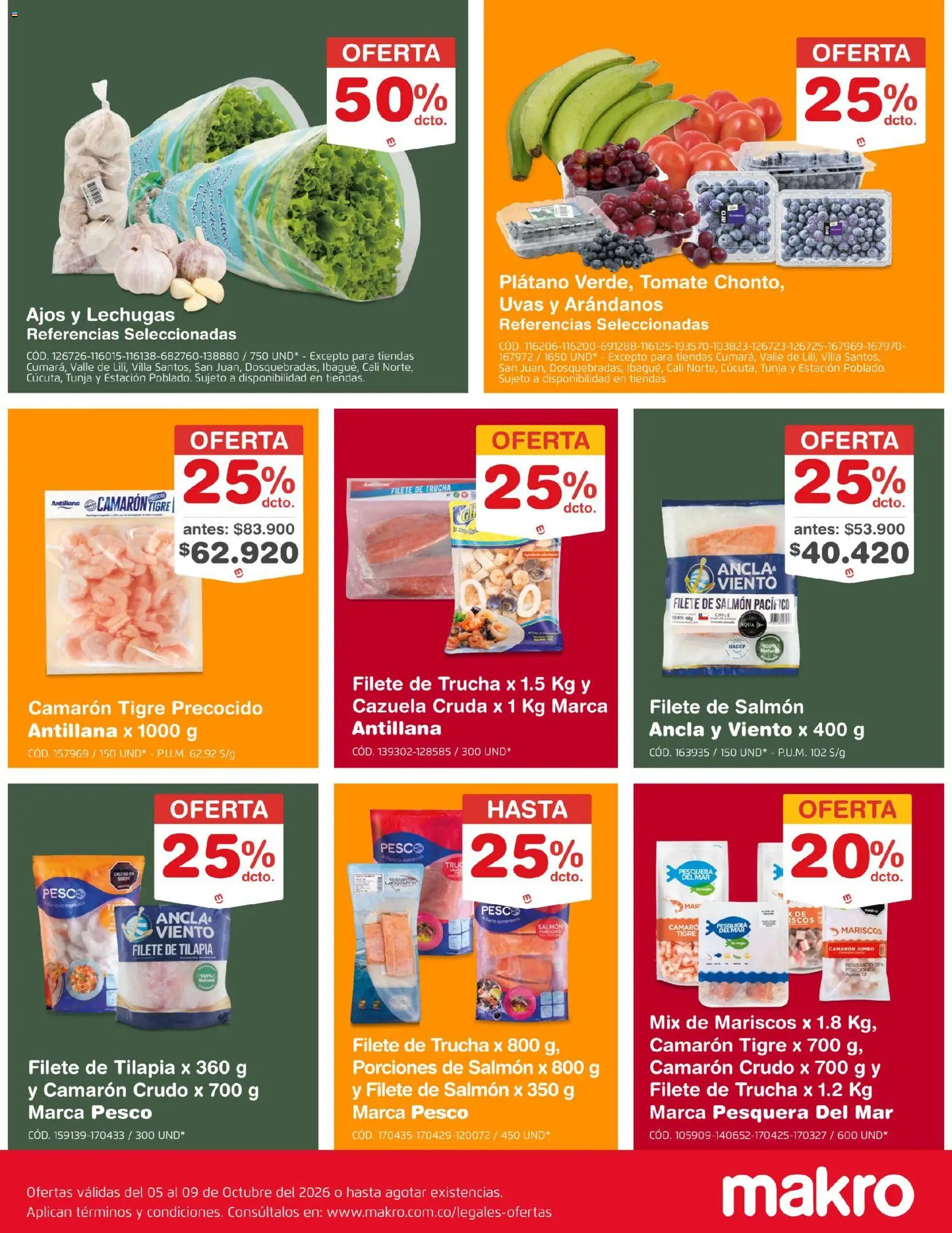 Makro revista - valida desde el 05/10/2026 | Página: 2