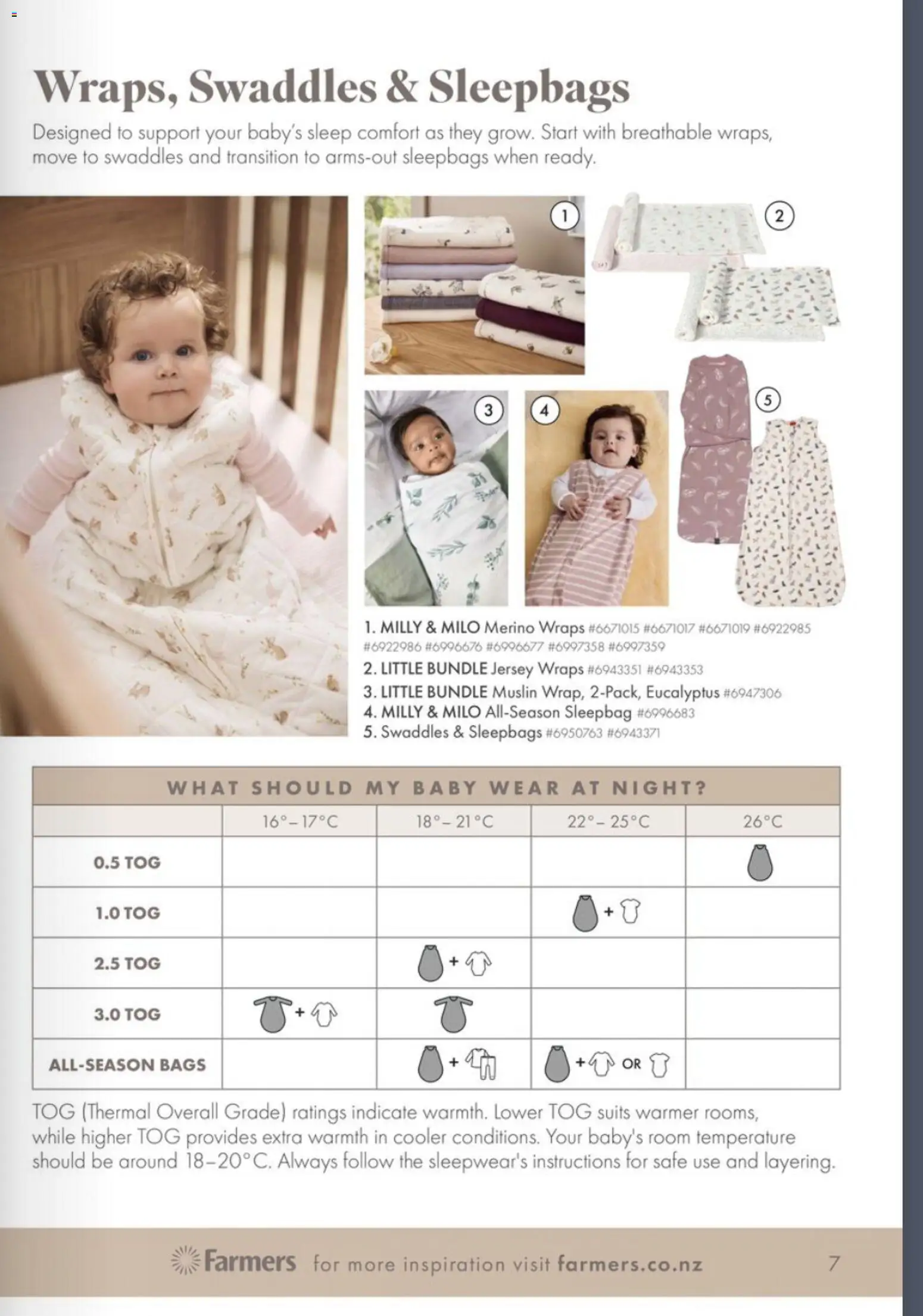 Farmers catalogue from 01.04.2026 | Page: 7