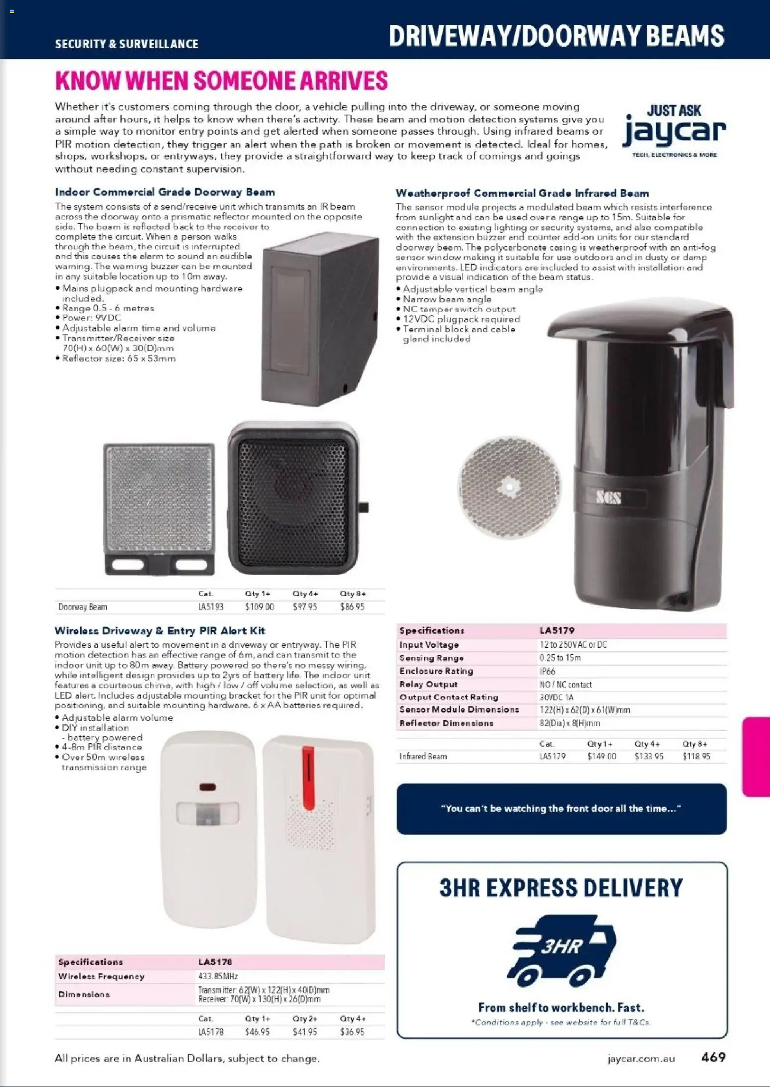 Jaycar catalogue - valid from 31/08/2026 | Page: 467 | Products: Door, Battery, Window, Cable