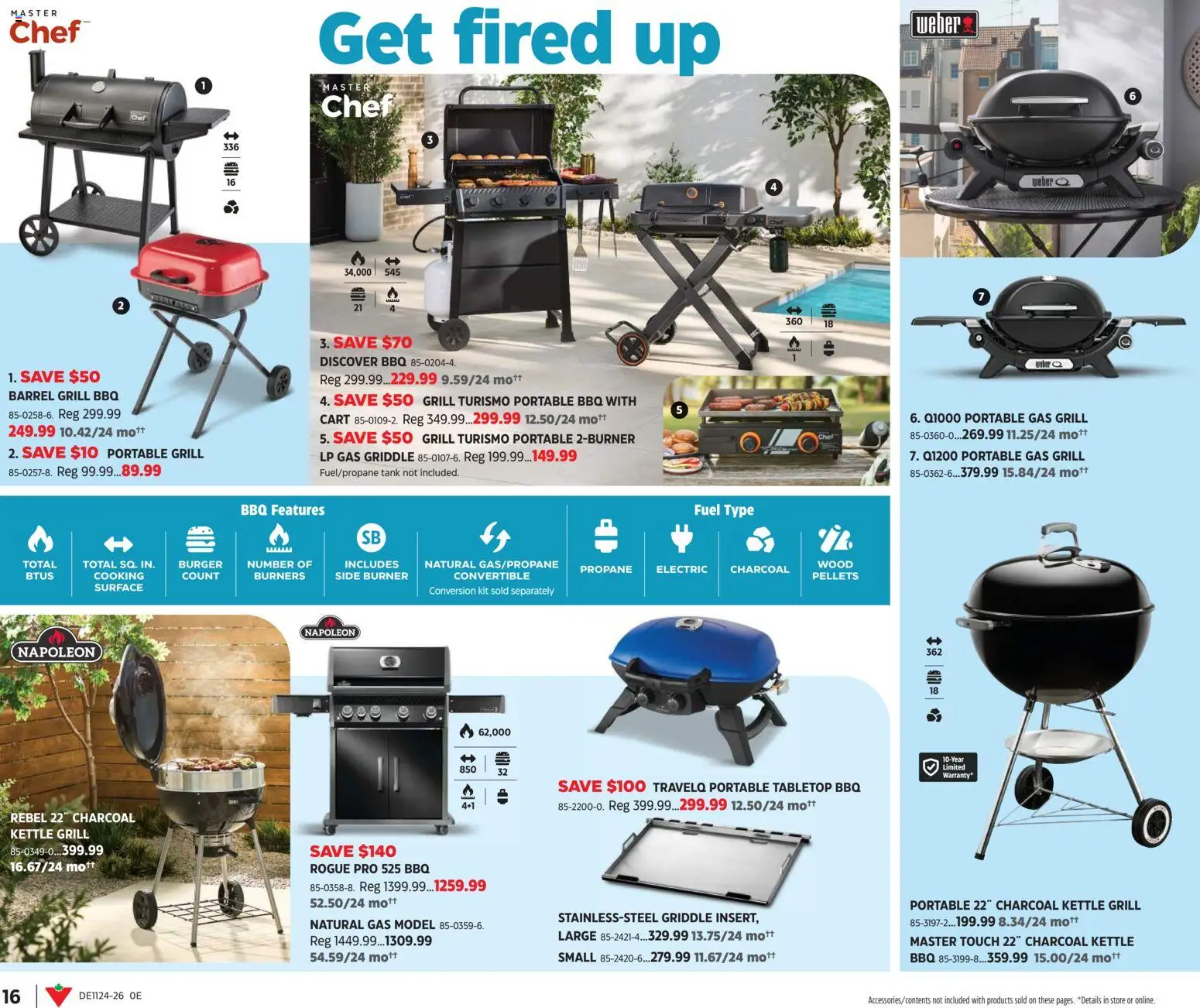Canadian Tire flyer valid from 11.06.2026 | Page: 16 | Products: Grill, Kettle