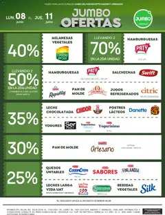 Vista previa Jumbo ofertas válido desde el 08.06.2026 | Página: 2