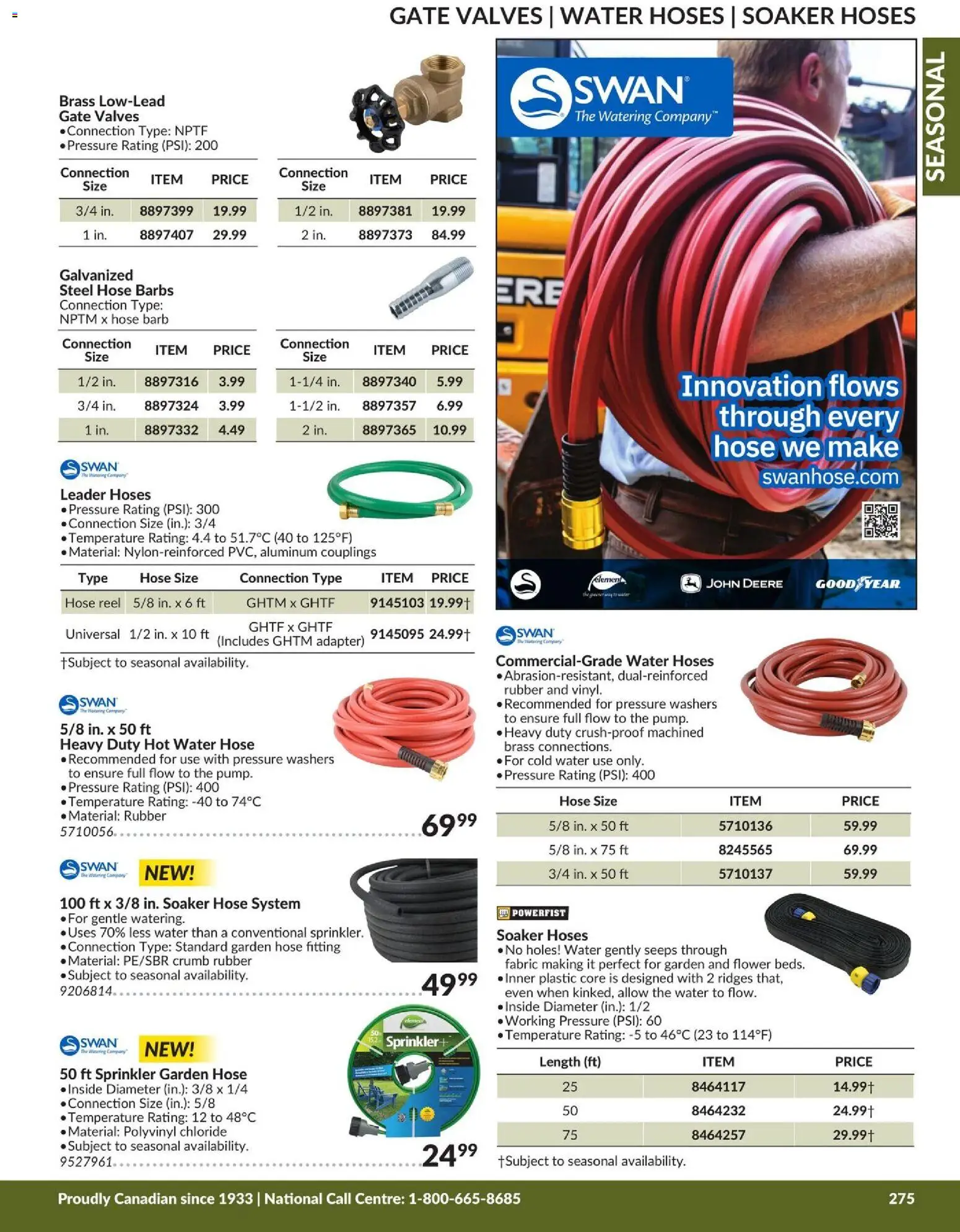Princess Auto flyer valid from 21.04.2026 | Page: 16 | Products: Adapter