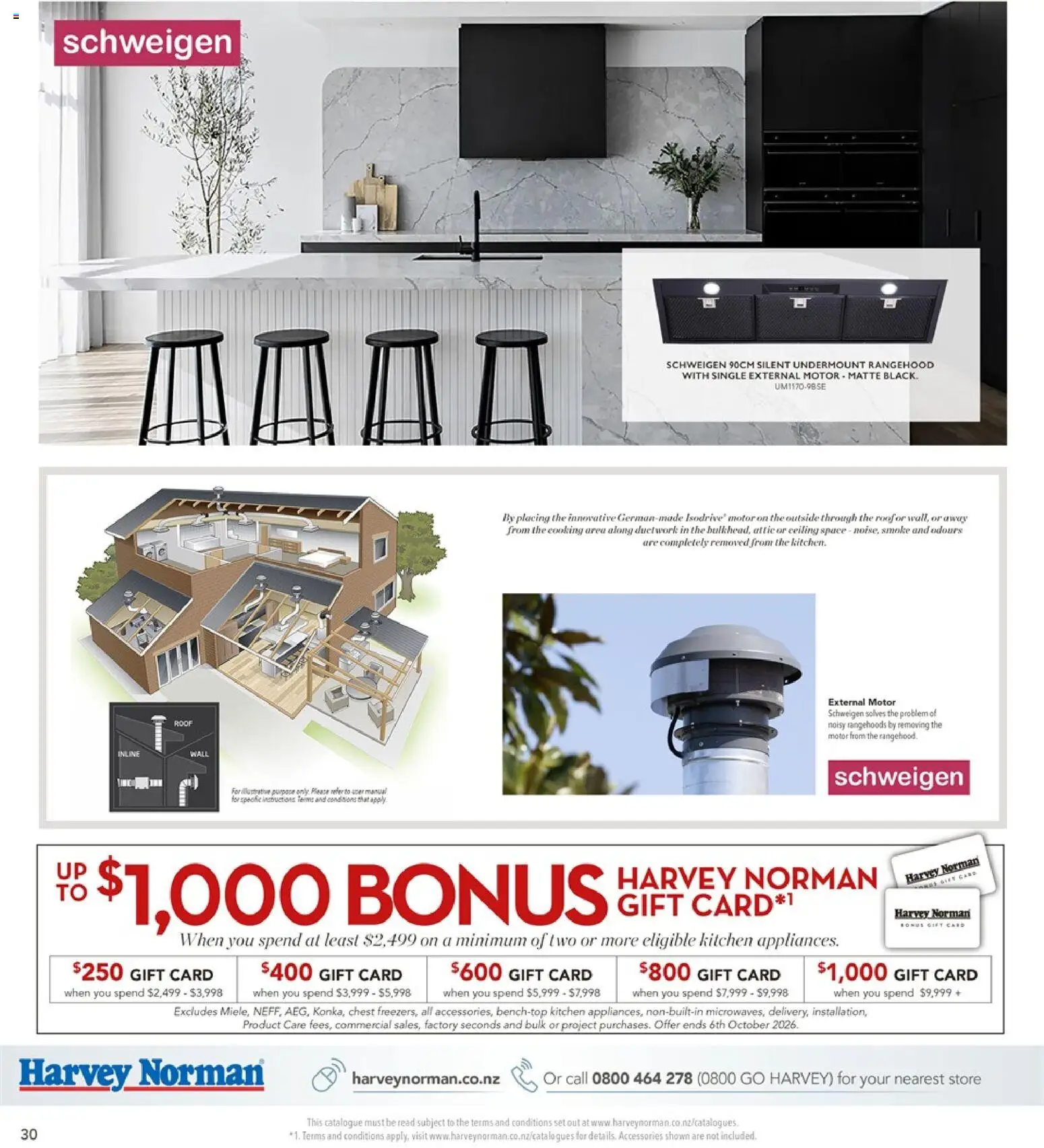 Harvey Norman catalogue from 26 Aug 2026 | Page: 30