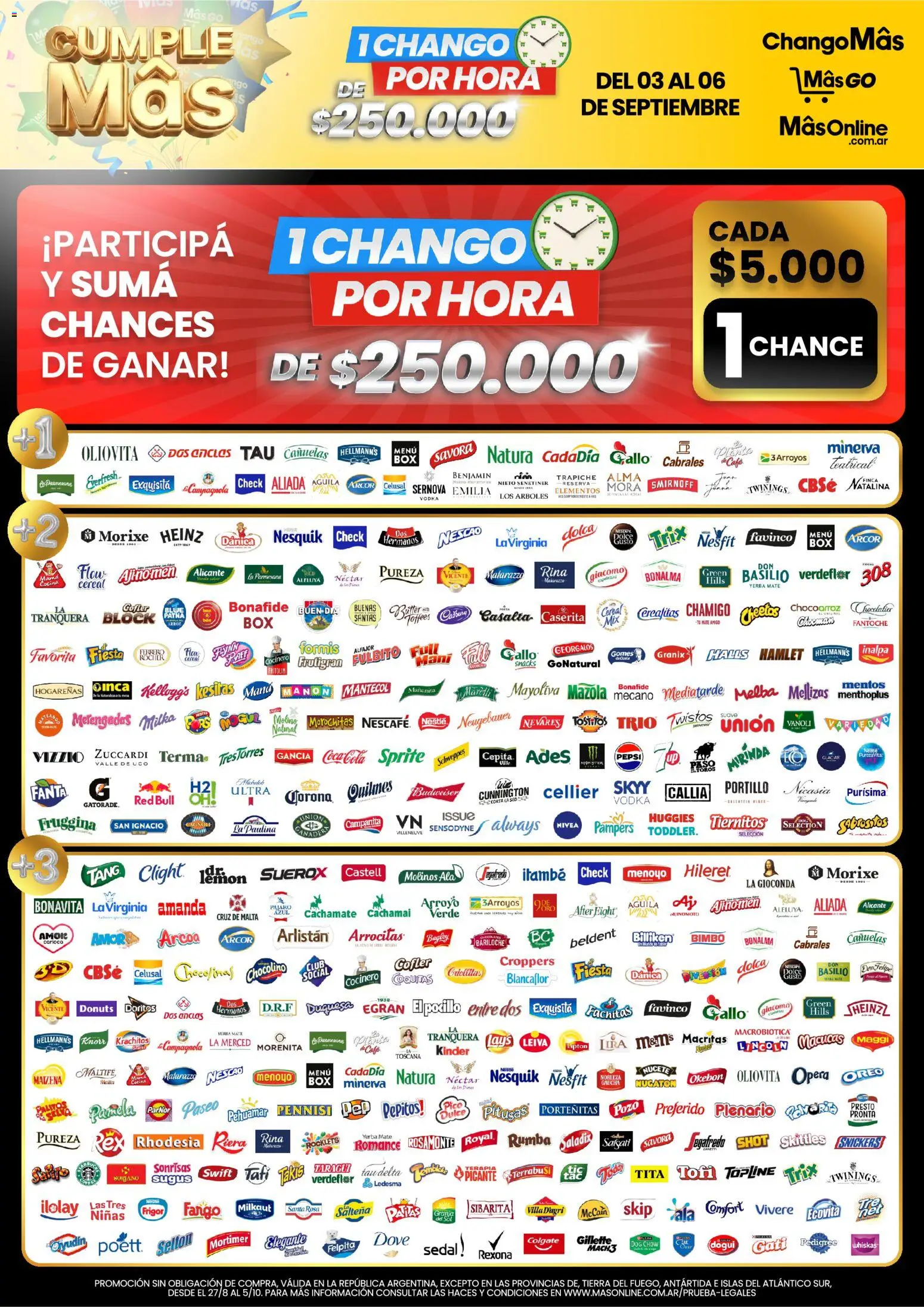 Changomas - CumpleMâs │ válido desde el 03/09/2026 | Página: 5 | Productos: Vodka, Fanta, Malla, Cocina
