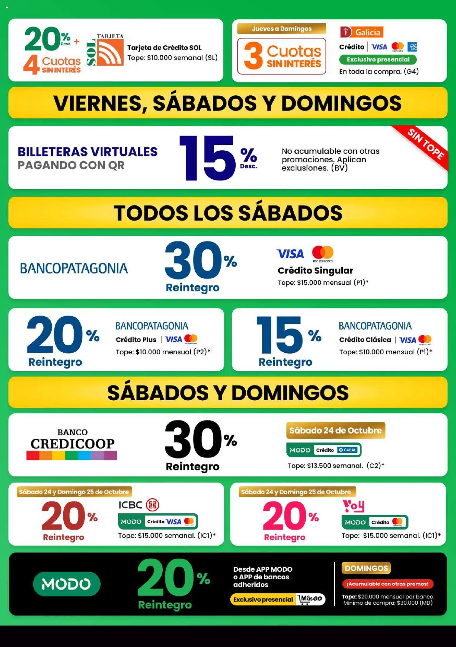 Changomas - Promos con Medios de Pago Octubre 2026 │ válido desde el 01/10/2026 | Página: 4