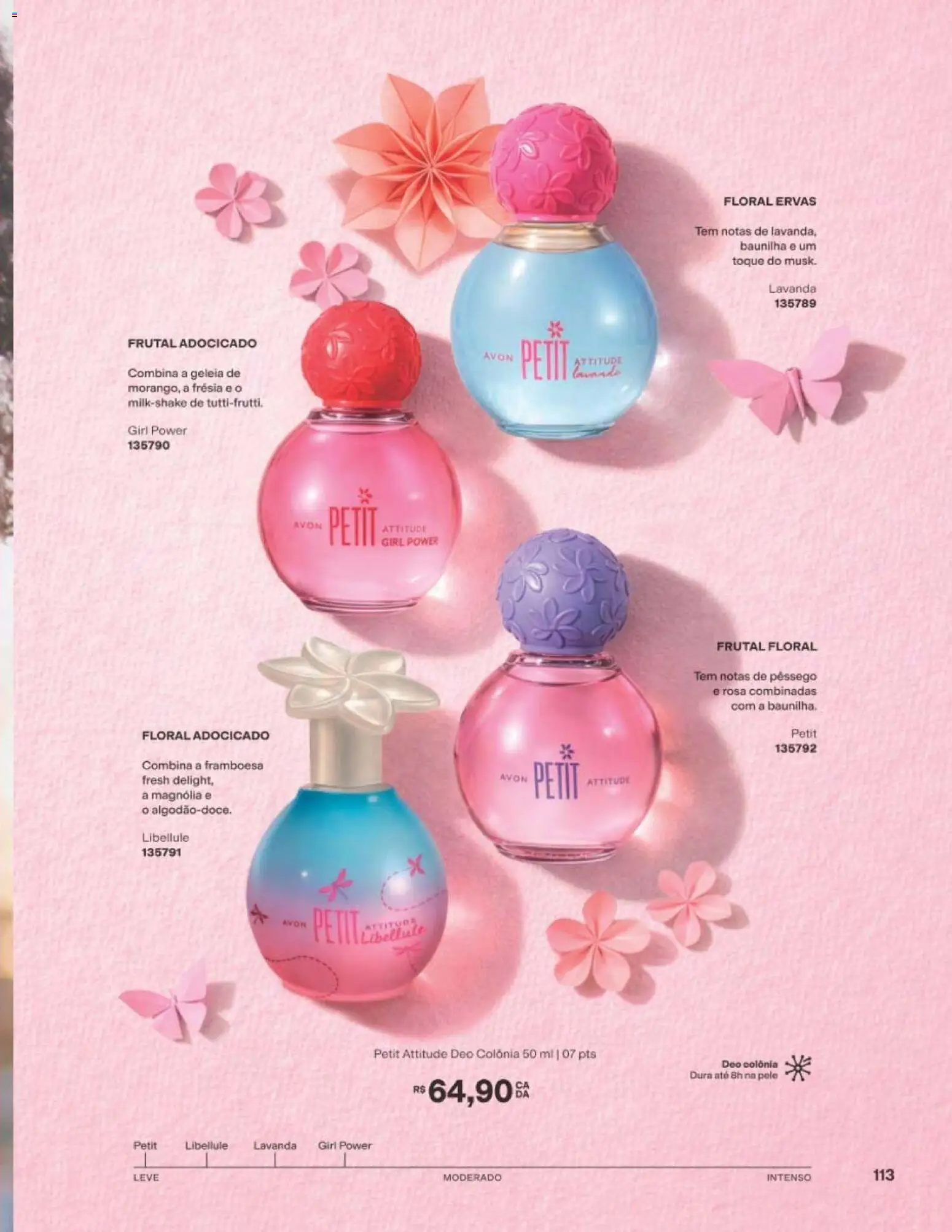 Avon Folheto - válido de 29/06/2026 | Página: 113 | Produtos: Pêssego, Milkshake, Geleia