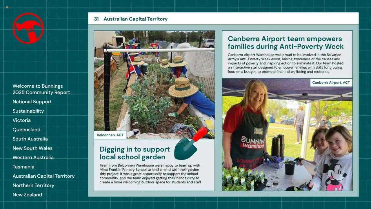 Bunnings Warehouse catalogue from 25.08.2025 | Page: 31