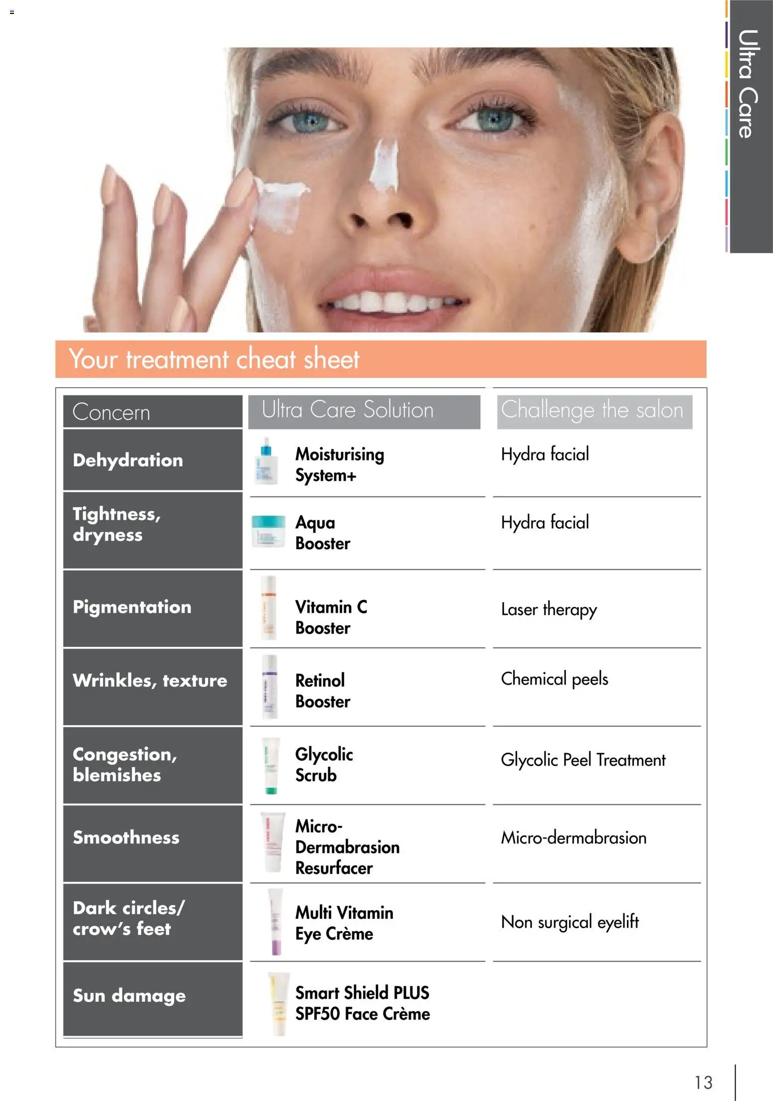 Nutrimetics catalogue - valid from 01/09/2026 | Page: 13 | Products: Scrub, Peel, Dryness, Retinol