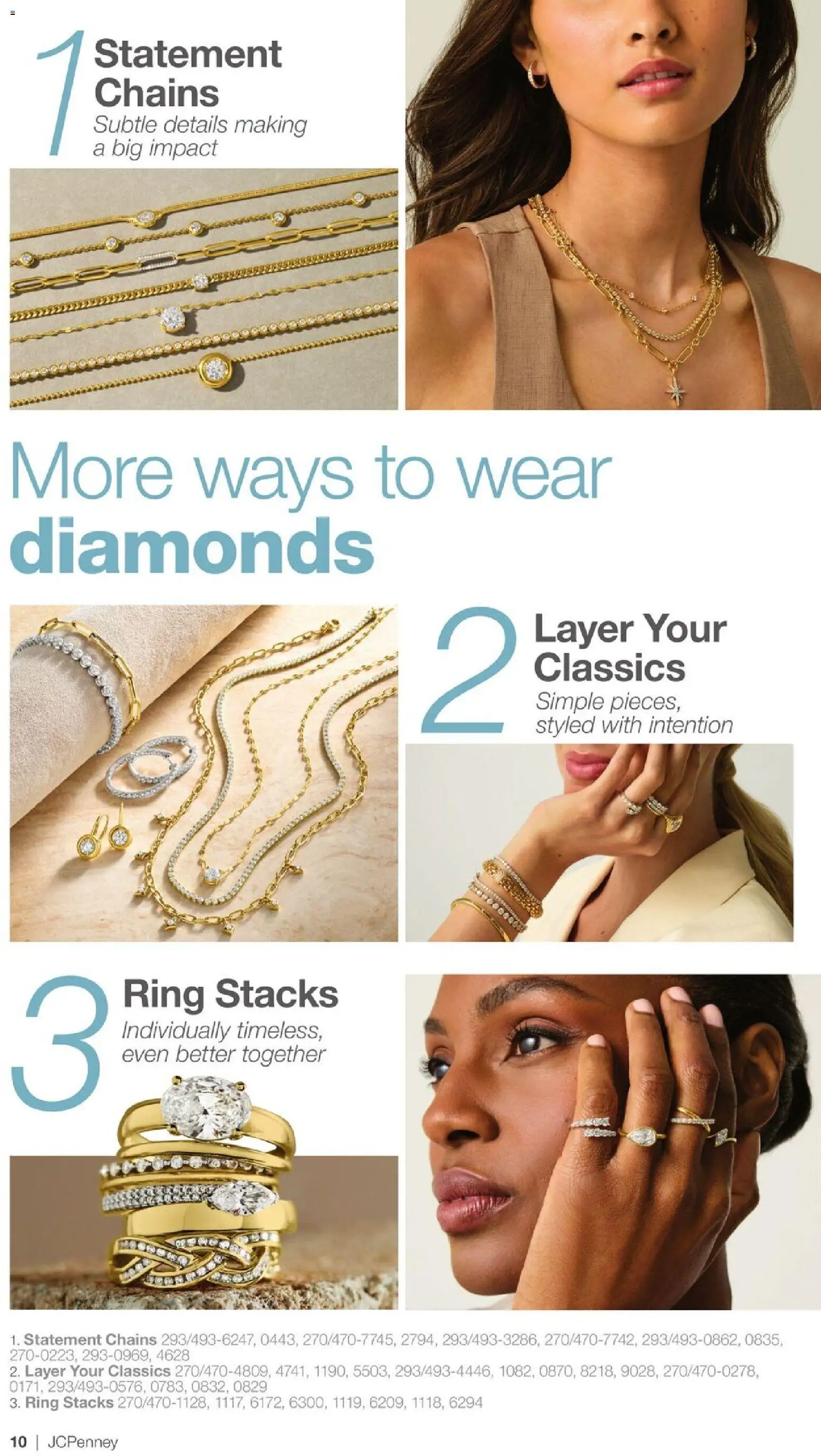 JCPenney Jewelry Sale - valid from 09/03/2026 | Page: 9 | Products: Ring