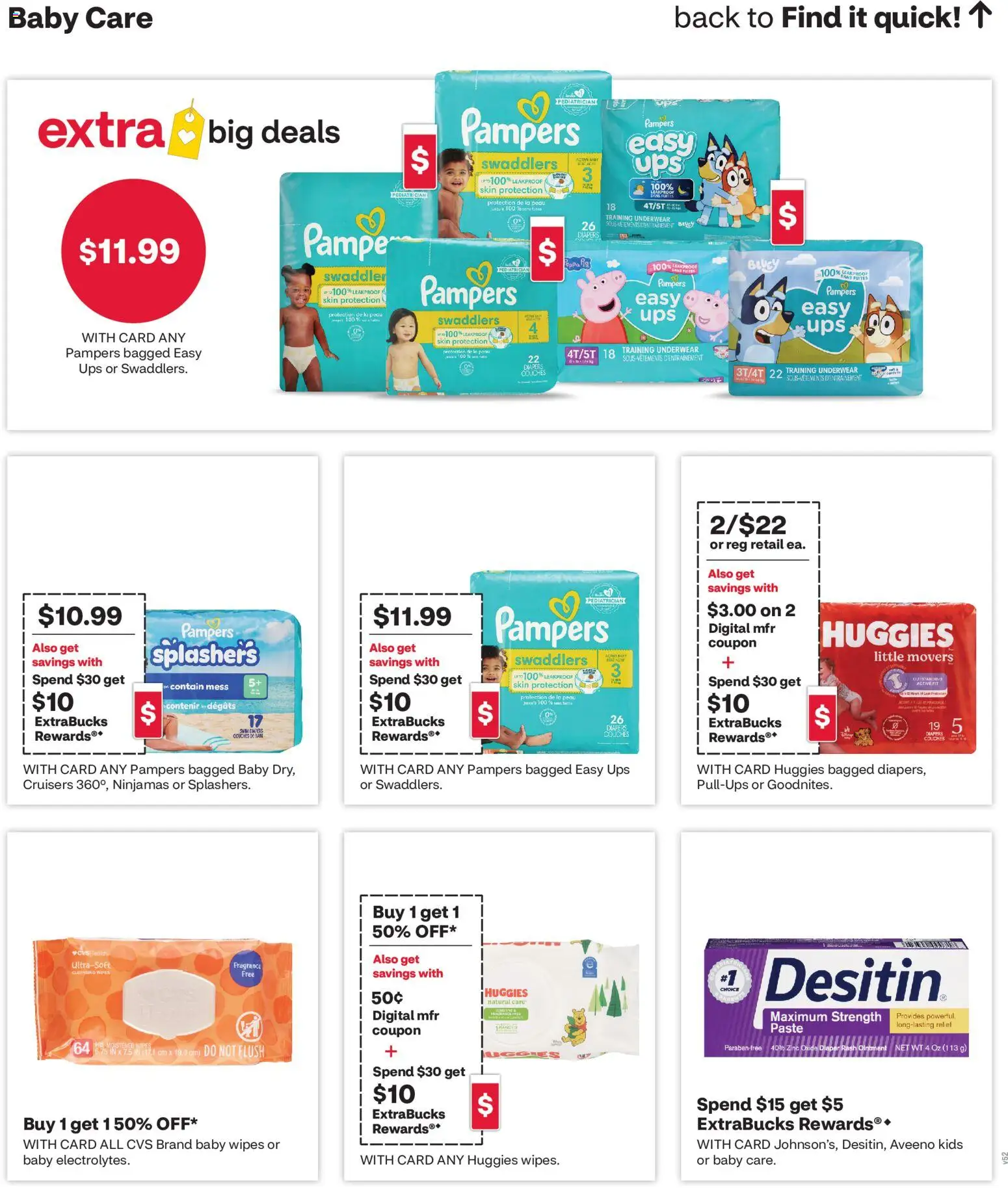 CVS Pharmacy Weekly Ad - CT - valid from 07.06.2026 | Page: 11 | Products: Fragrance, Underwear, UPS