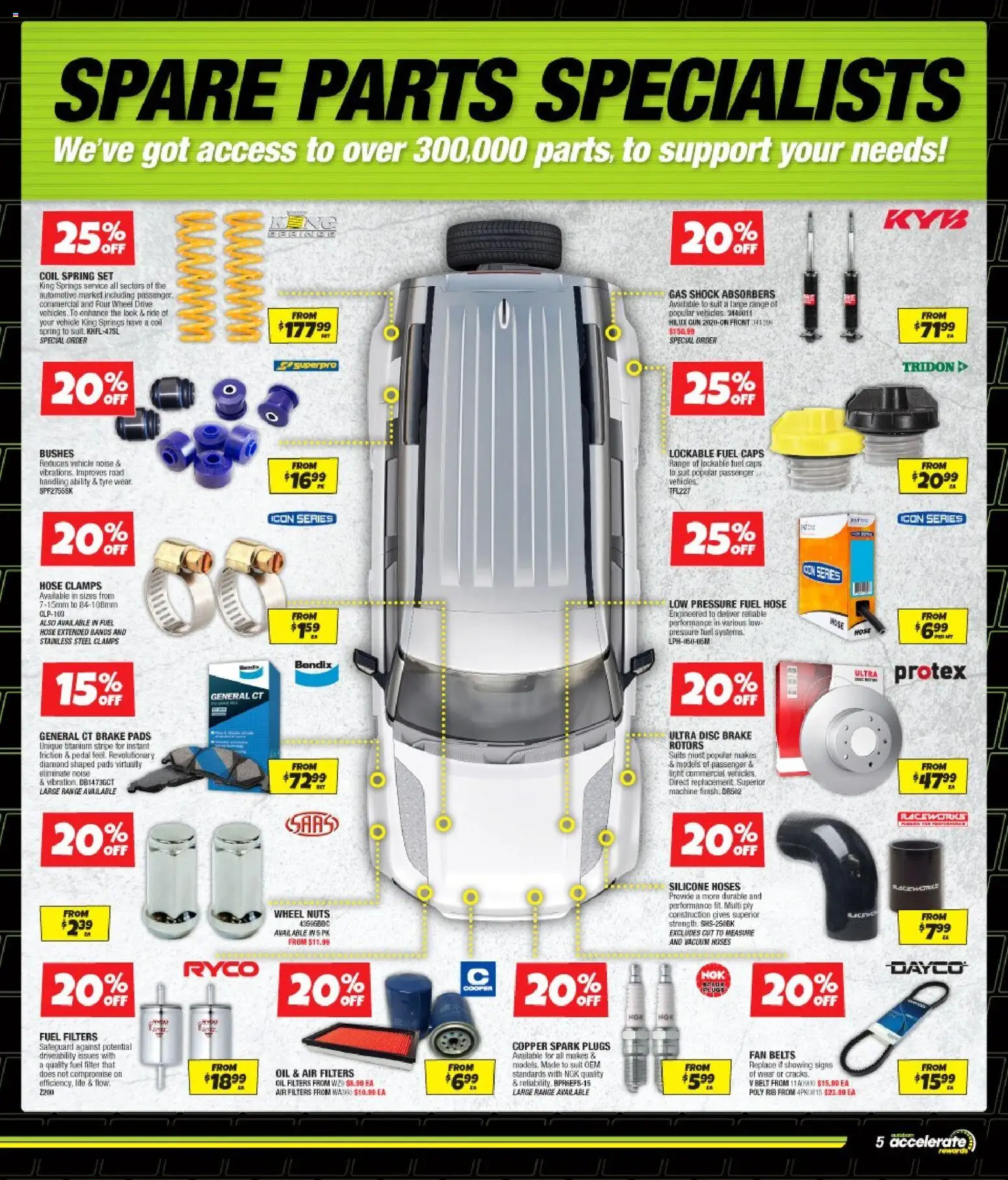 Autobarn catalogue - valid from 01/07/2026 | Page: 5 | Products: Light, Oil, Suit, Fan