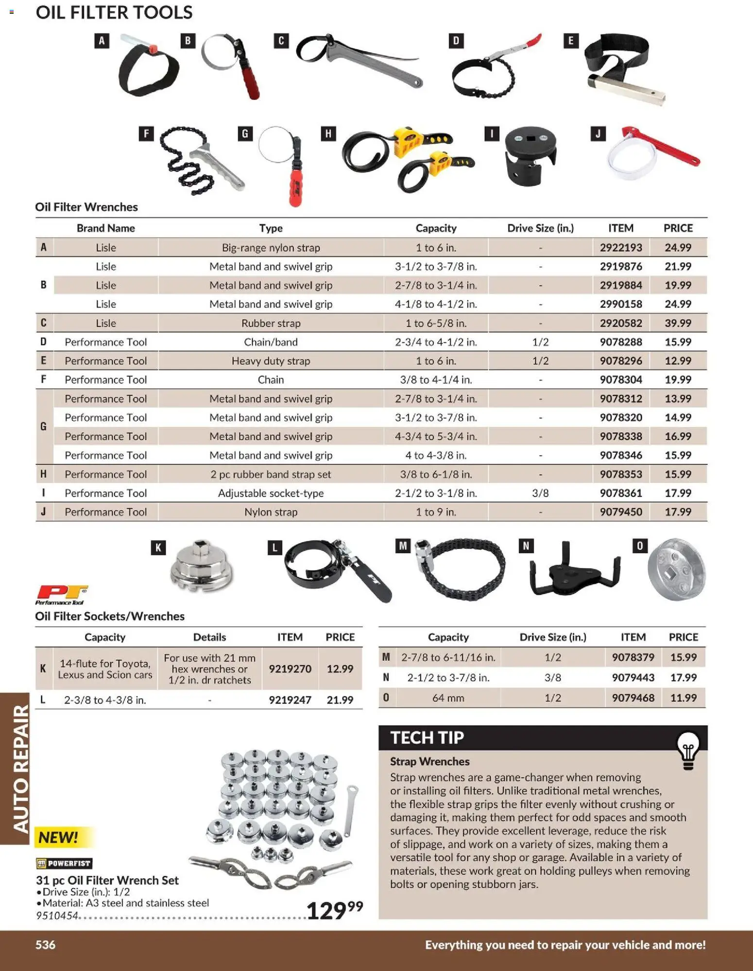 Princess Auto flyer valid from 21.04.2026 | Page: 72 | Products: PC, Oil