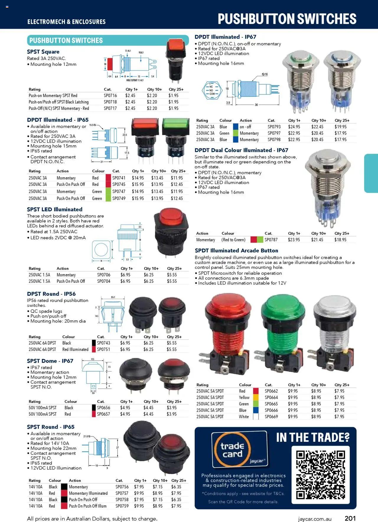 Jaycar catalogue - valid from 09/07/2025 | Page: 201 | Products: Spade