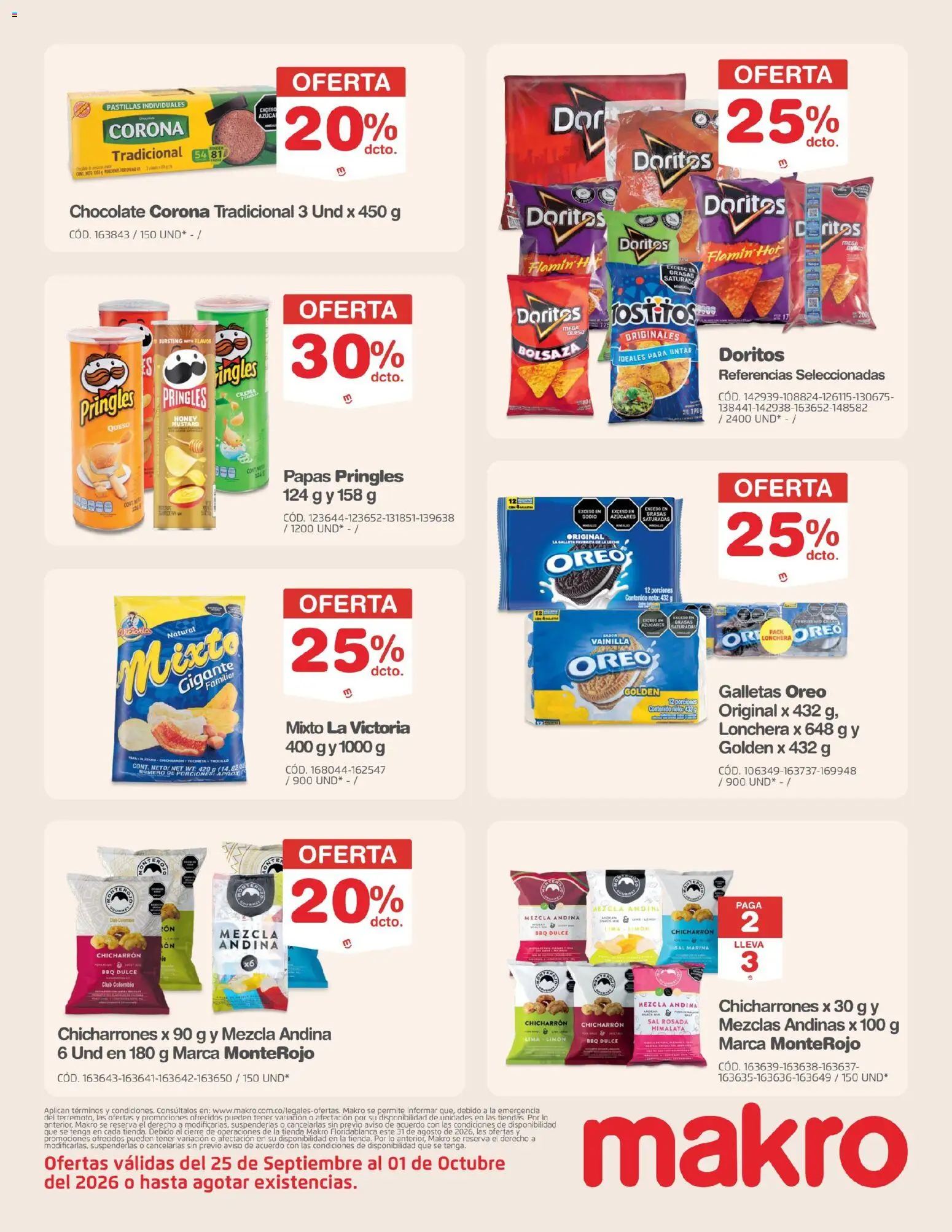 Makro revista - valida desde el 25/09/2026 | Página: 15