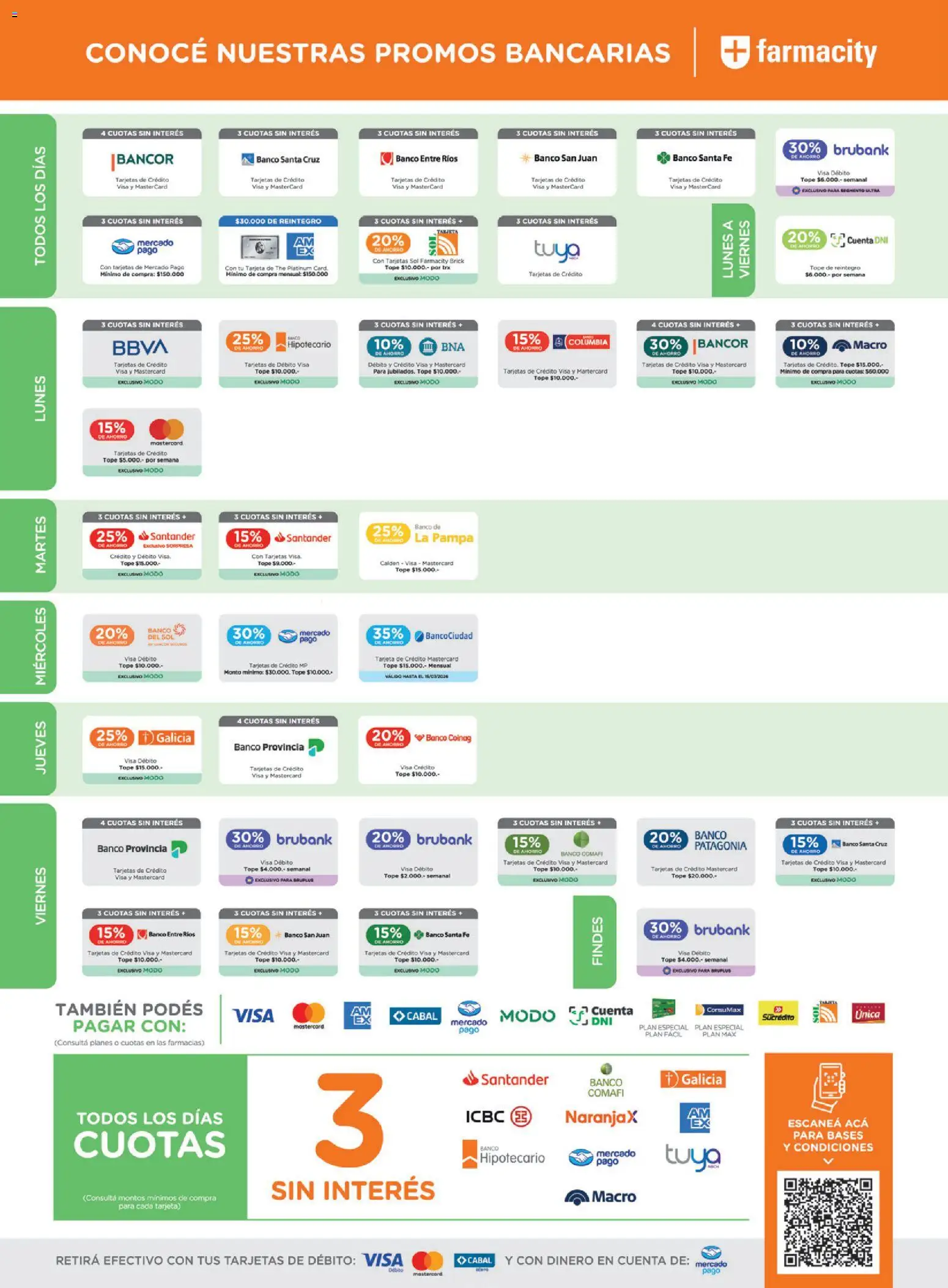 Farmacity catálogo │ válido desde el 01/09/2026 | Página: 2
