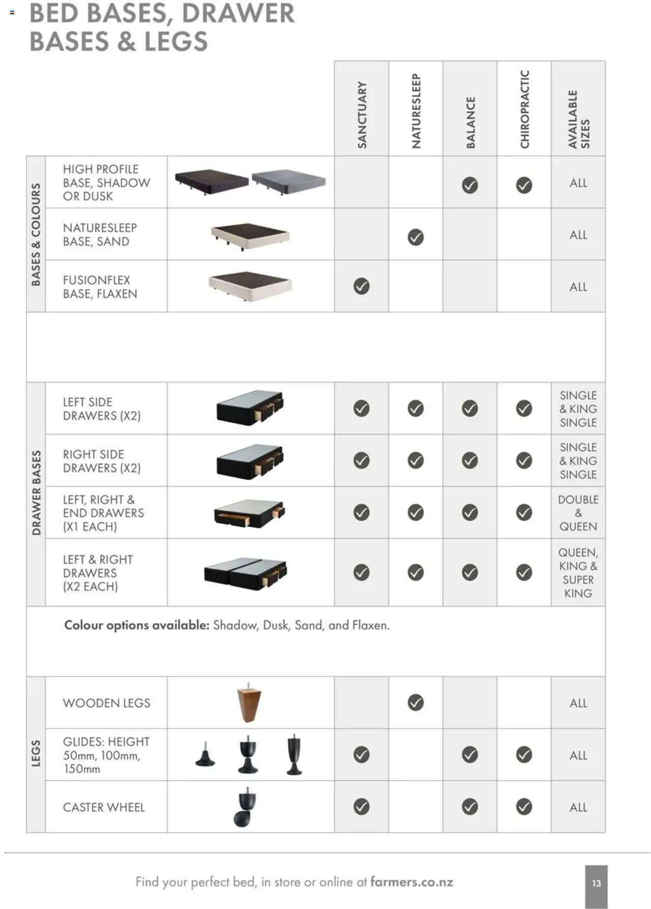 Farmers catalogue from 1 Jan 2024 | Page: 11