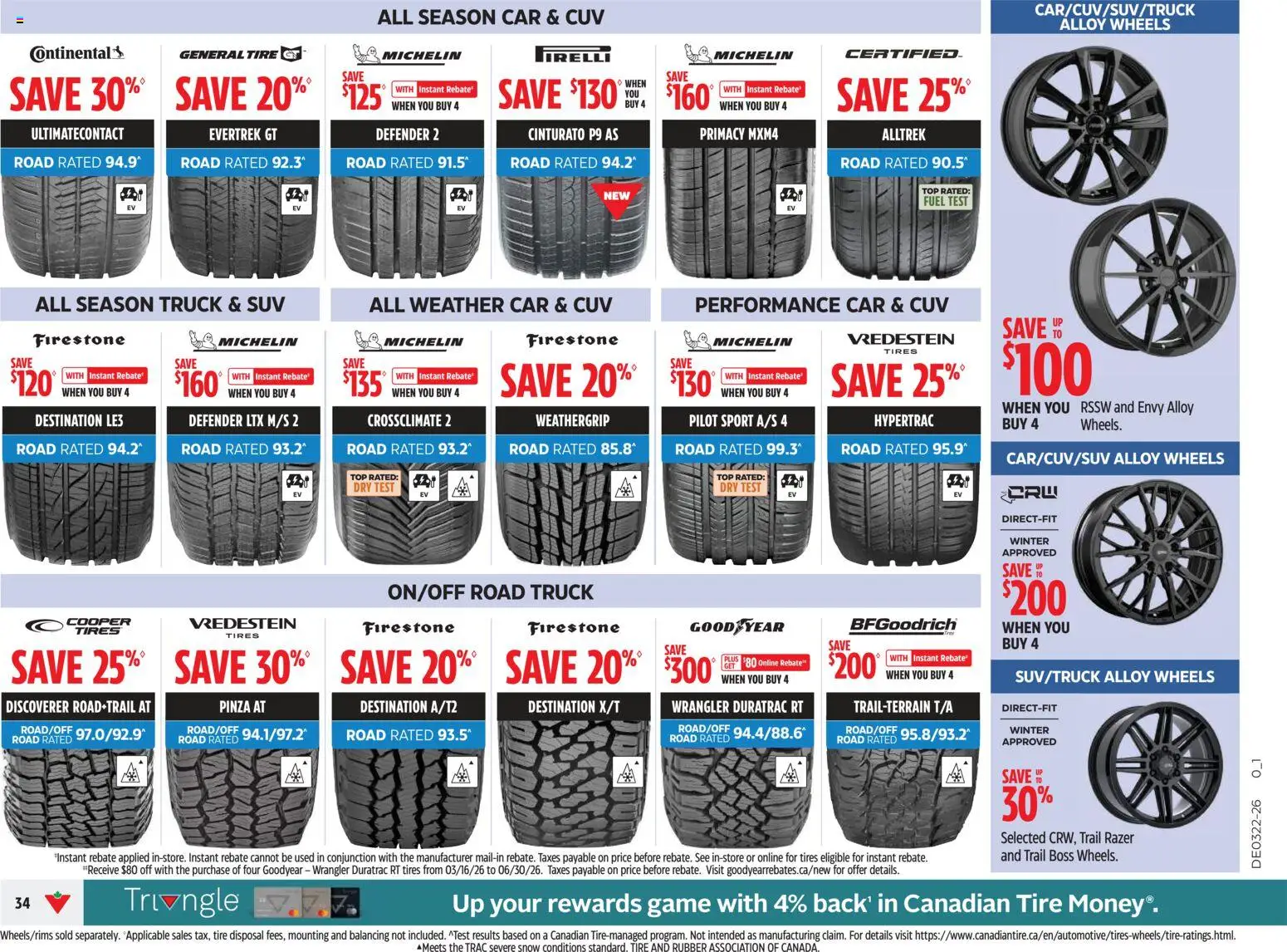Canadian Tire flyer valid from 28.05.2026 | Page: 33 | Products: Game
