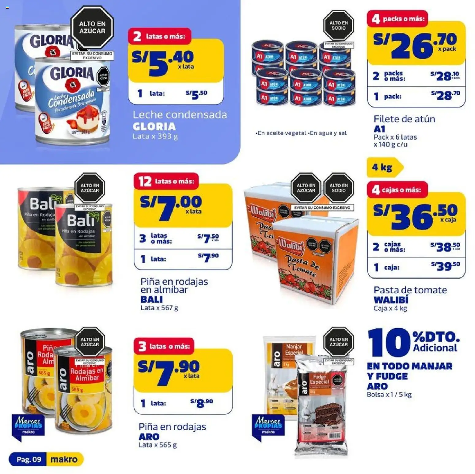 Catálogo Makro válido desde 22/10/2026 | Página: 9