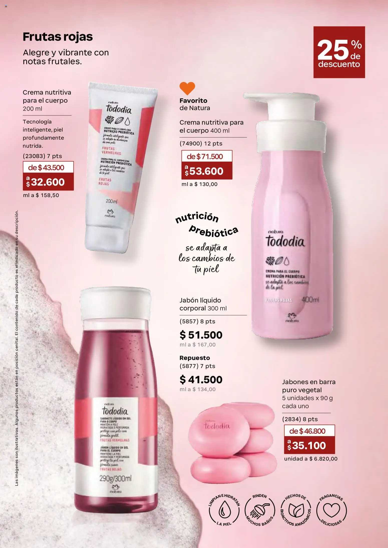 Natura revista - valida desde el 29.04.2026 | Página: 124 | Productos: Crema, Jabón líquido, Crema para el cuerpo, Jabón