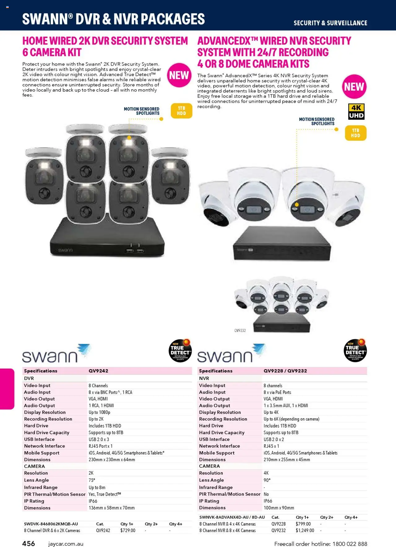 Jaycar catalogue - valid from 09/07/2025 | Page: 456 | Products: Camera, Audio, Mobile, Video