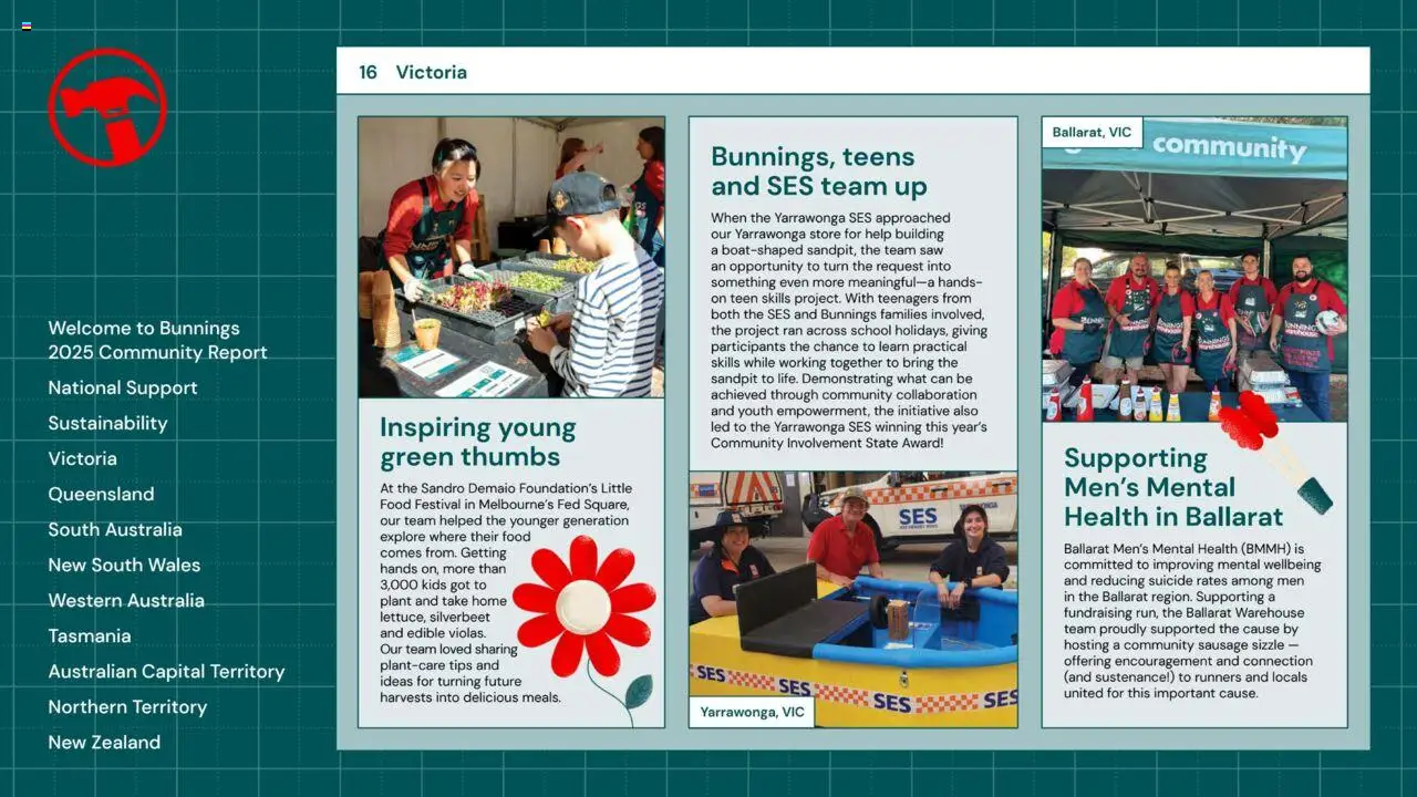 Bunnings Warehouse catalogue from 25.08.2025 | Page: 16