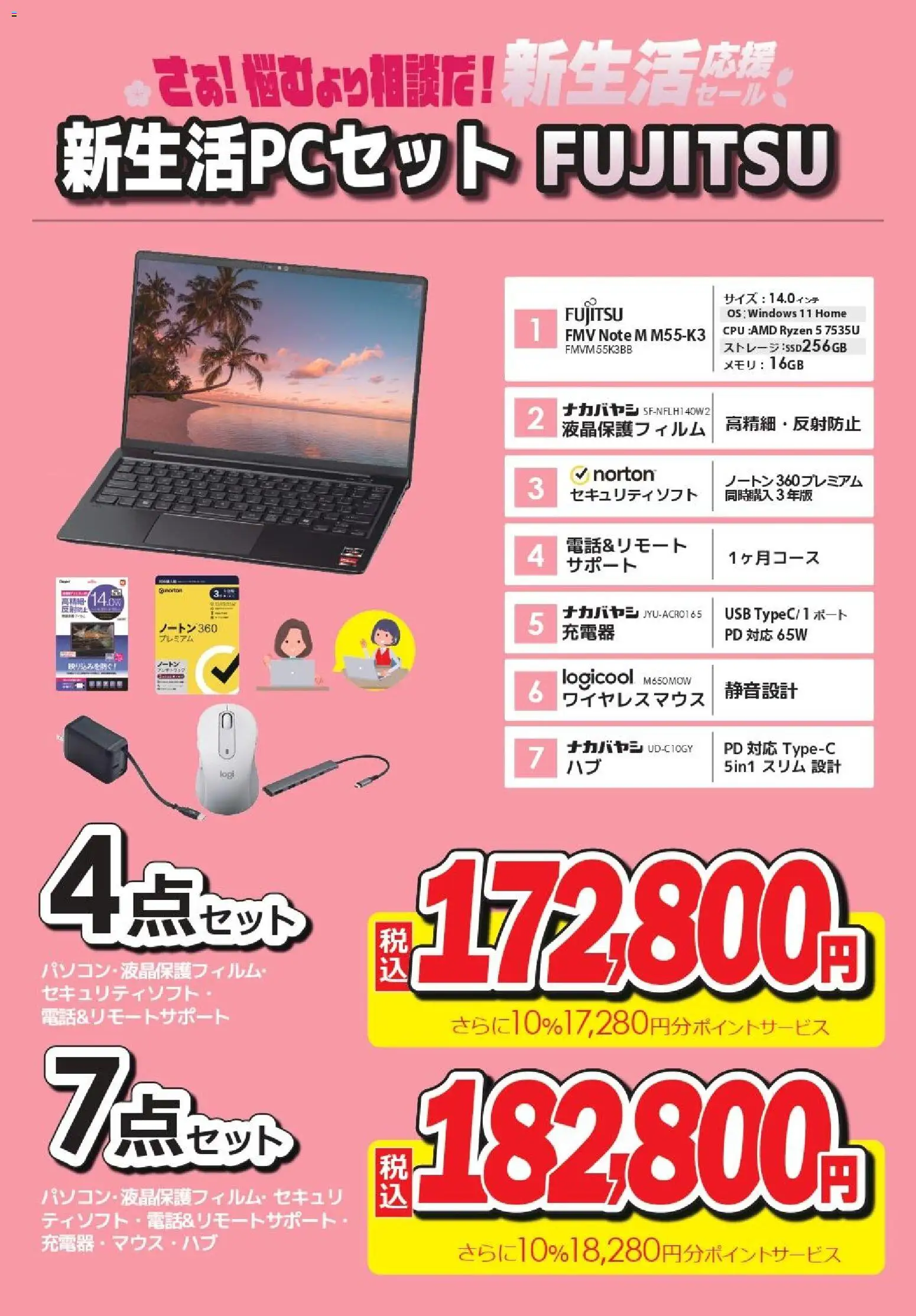{H1} | ページ: 4 | 製品: USB