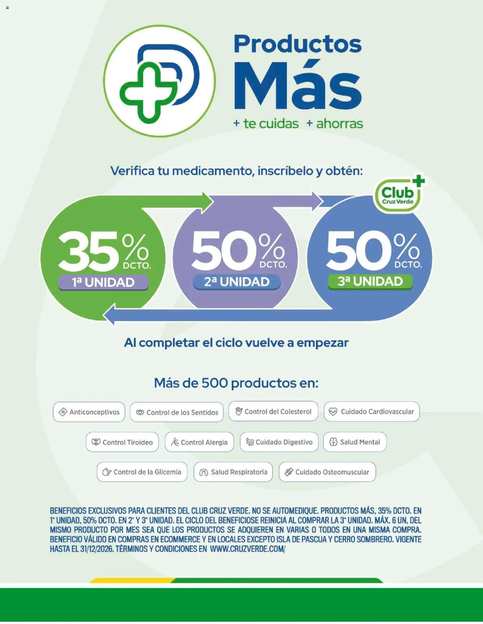 Cruz Verde Descuentos │ válido desde el 31.08.2026 | Página: 3 | Productos: Té