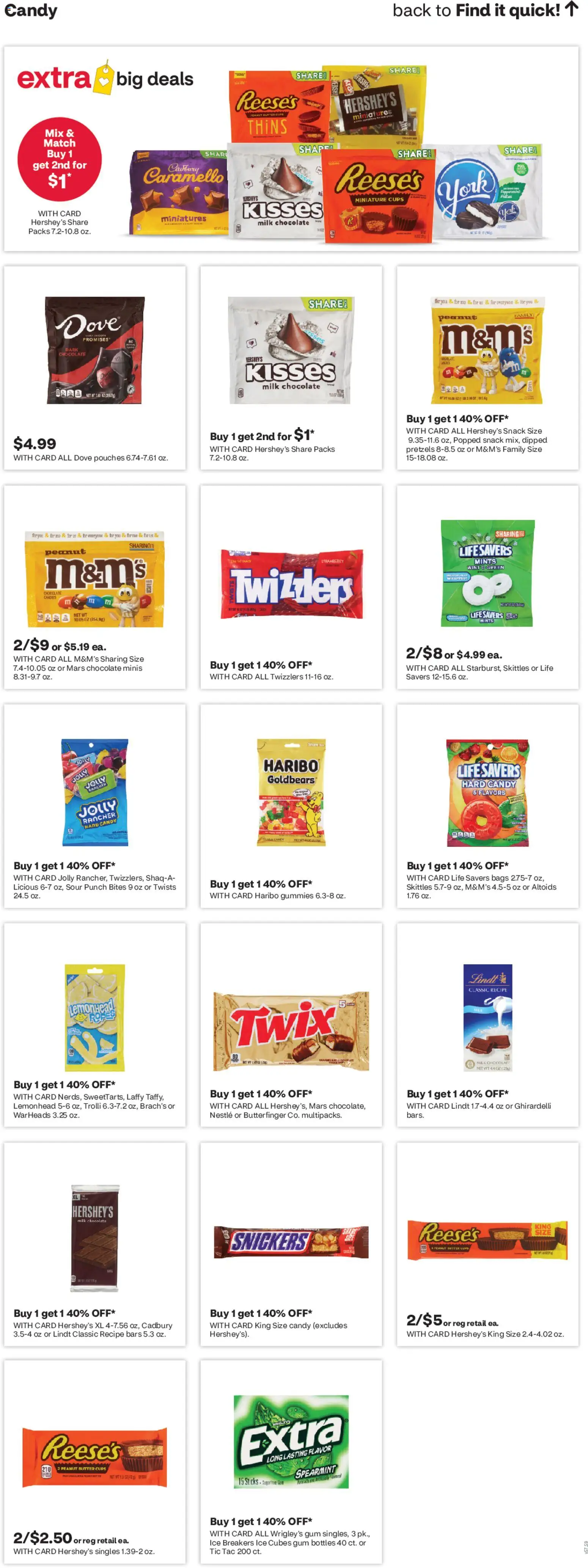 CVS Pharmacy Weekly Ad - WA - valid from 31.05.2026 | Page: 16 | Products: Milk, Butter, Chocolate