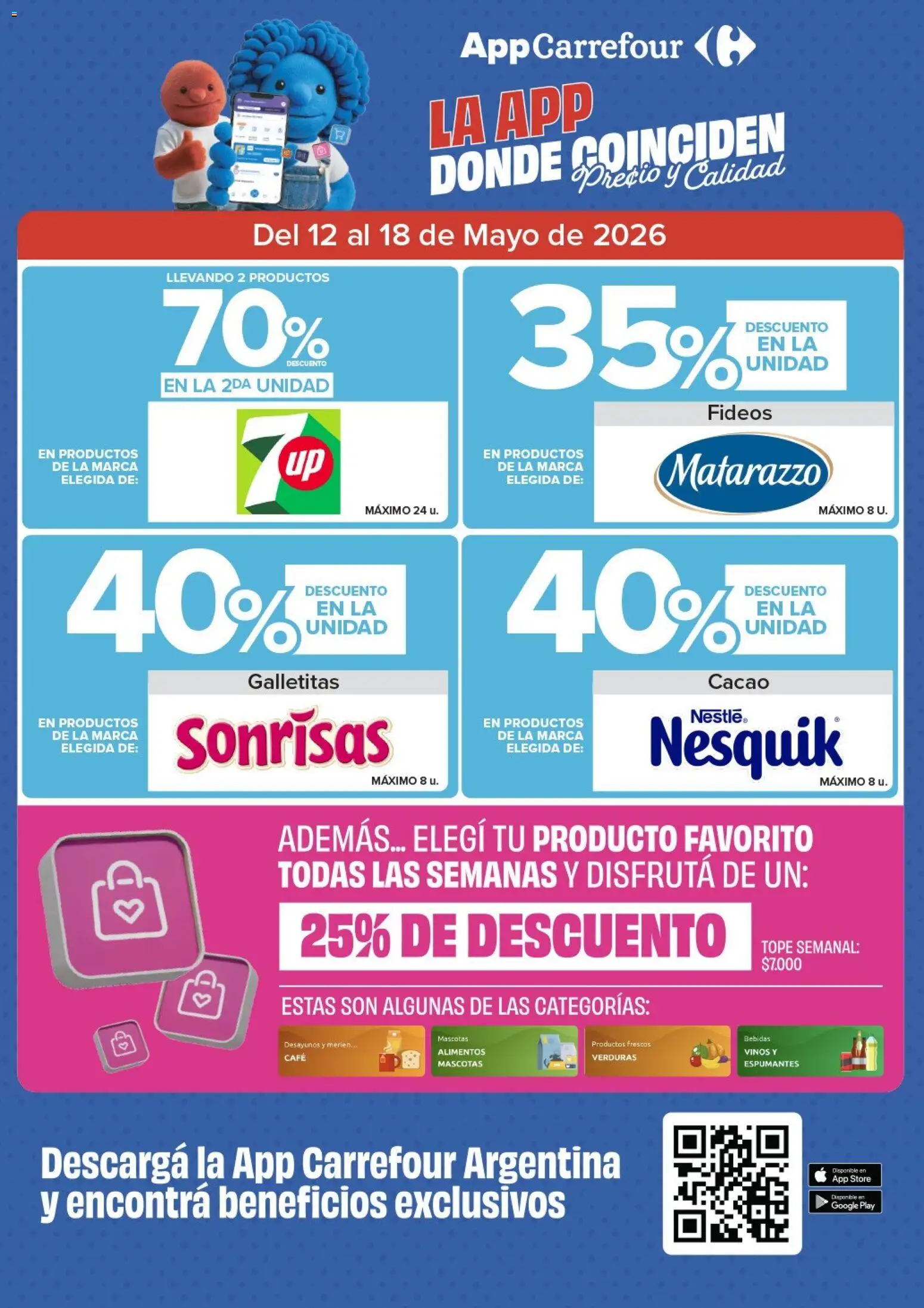 Carrefour Market - Market Paraná y Concordia │ válido desde el 12.05.2026 | Página: 2