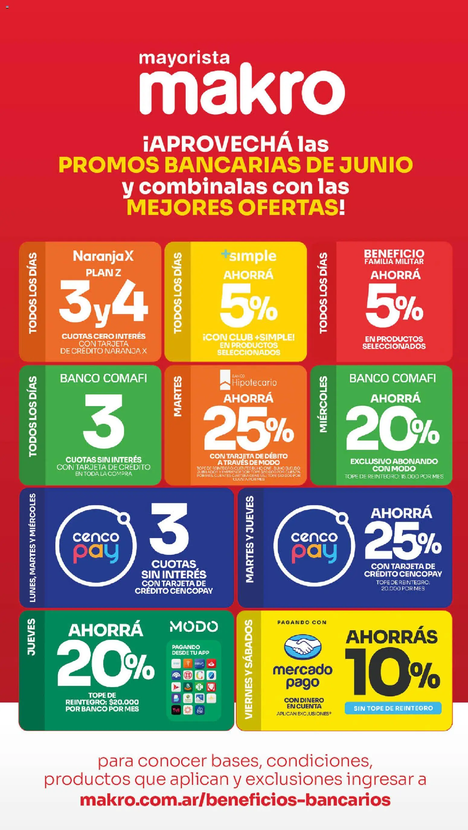 Makro VOLVETE A ILUSIONAR │ válido desde el 25/06/2026 | Página: 5 | Productos: Cartera
