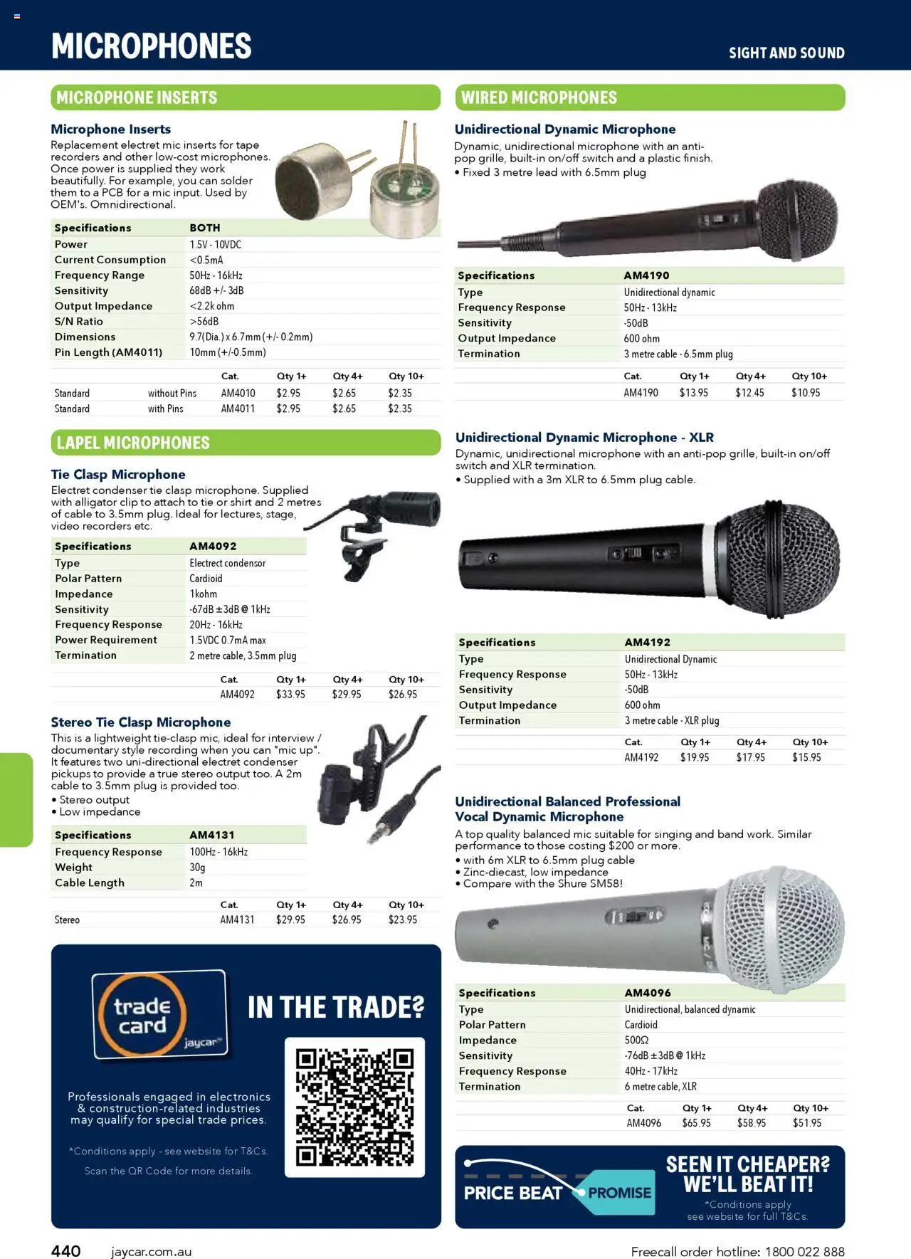 Jaycar catalogue - valid from 09/07/2025 | Page: 440 | Products: Shirt, Cable, Microphone, Stereo