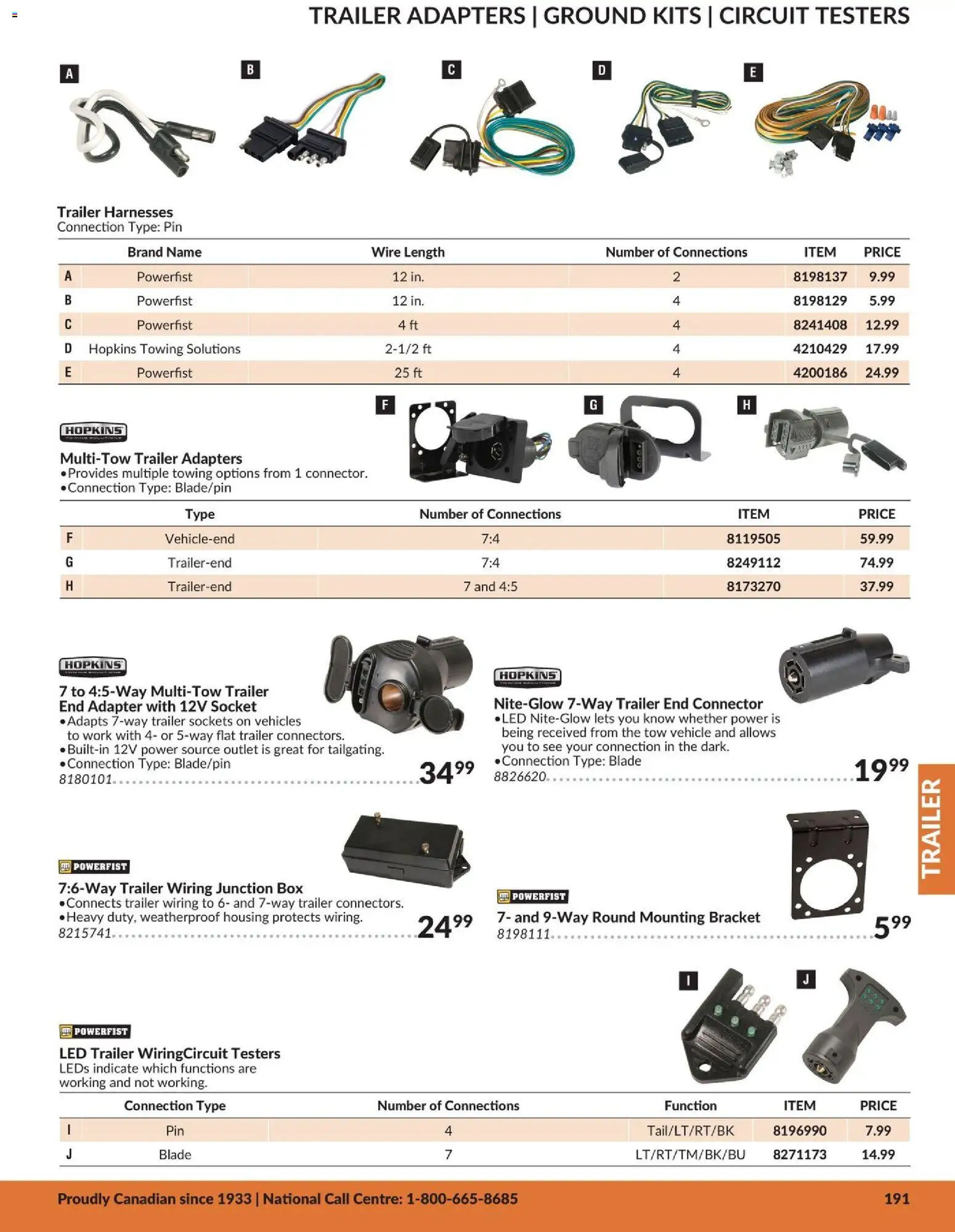 Princess Auto flyer valid from 21.04.2026 | Page: 12 | Products: Connector, Adapter, Socket, Box