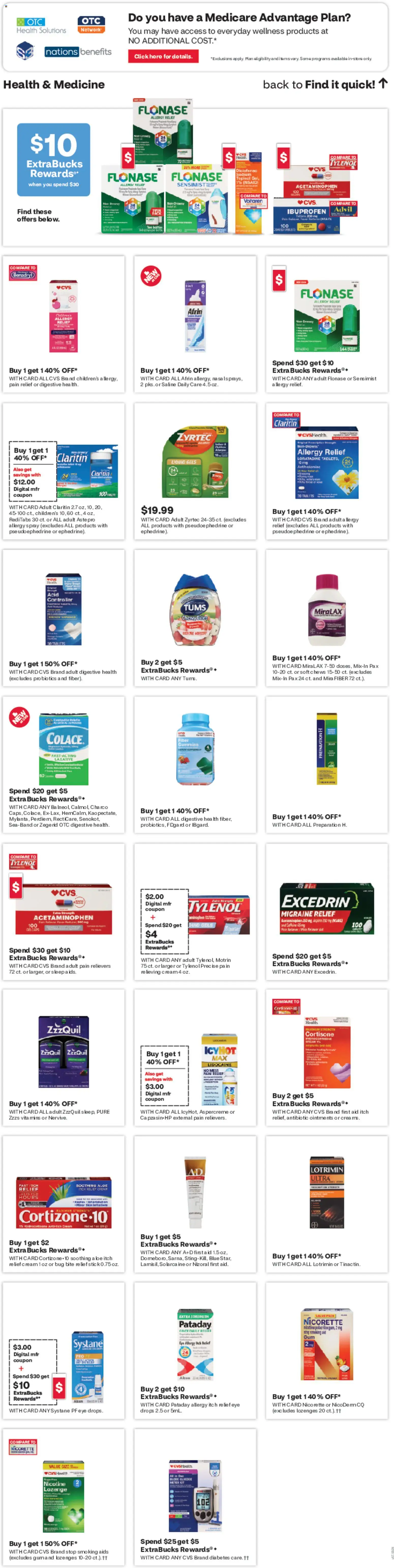 CVS Pharmacy Weekly Ad - WA - valid from 14.06.2026 | Page: 8 | Products: Glucose, Cream