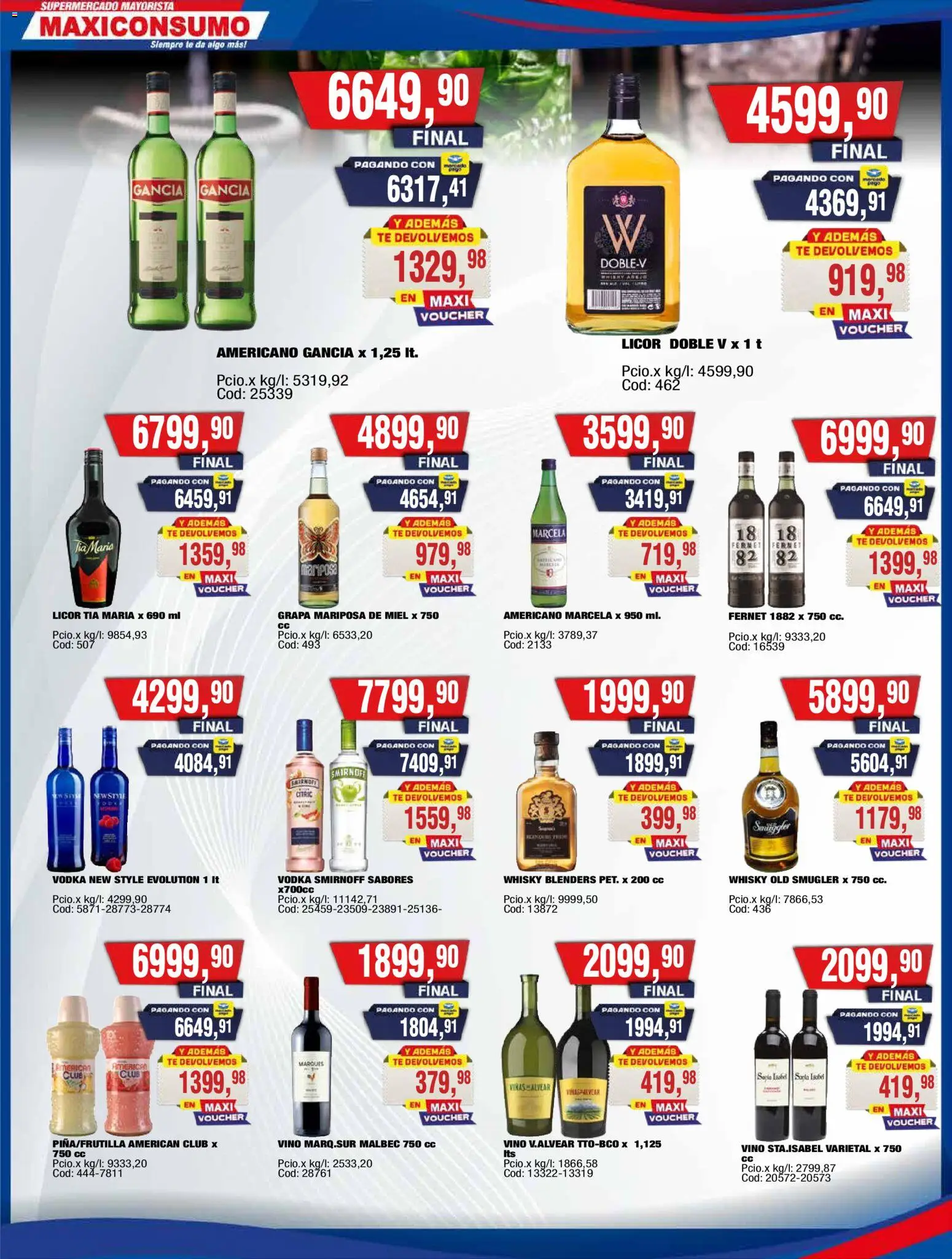 Maxiconsumo ofertas │ válido desde el 27.04.2026 | Página: 18 | Productos: Whisky, Fernet, Vino, Té