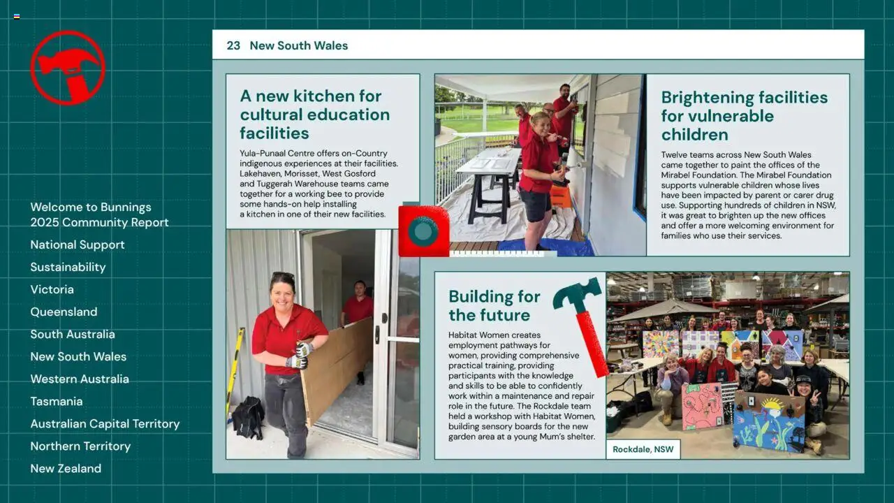 Bunnings Warehouse catalogue from 25.08.2025 | Page: 23