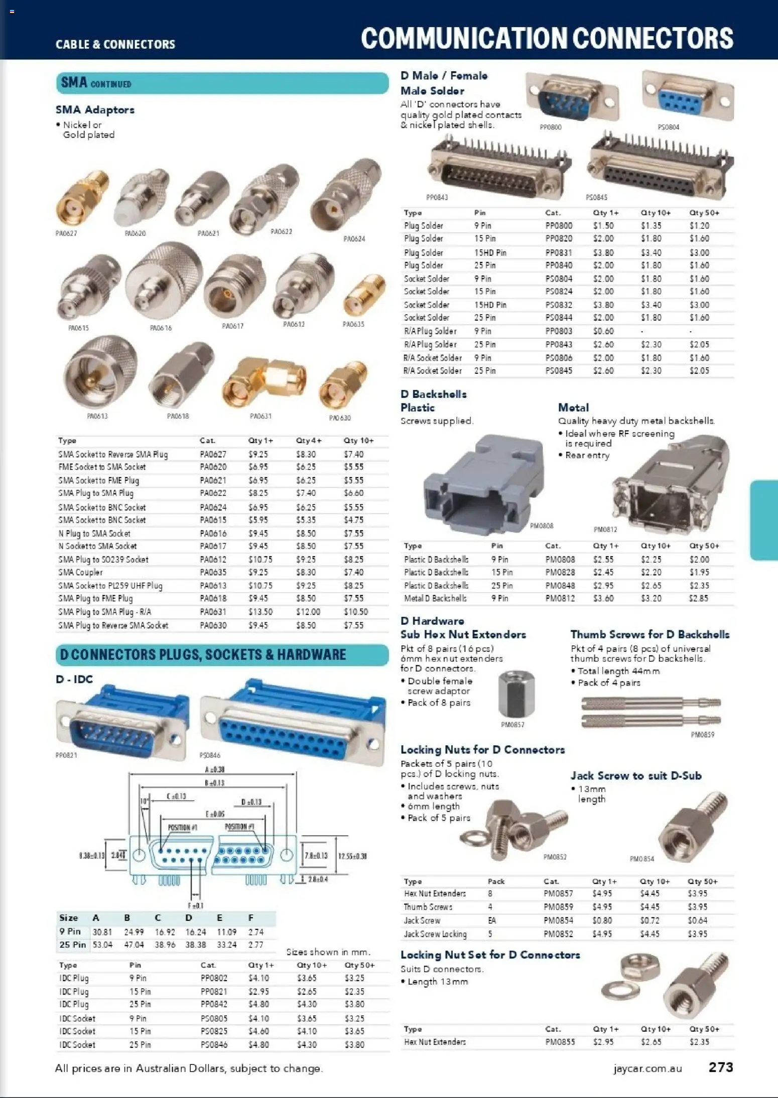 Jaycar catalogue - valid from 31/08/2026 | Page: 271 | Products: Socket, Nuts, Suit, Adaptor