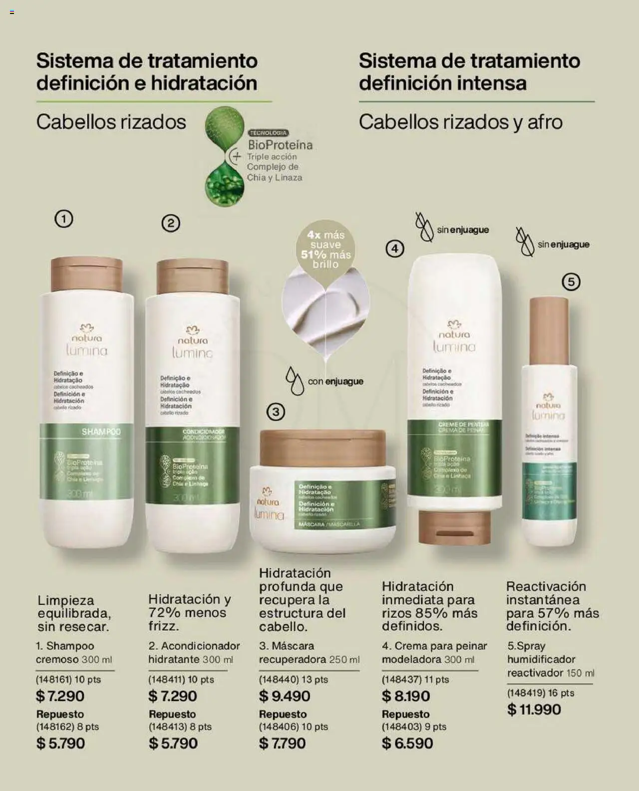 Natura catálogo │ válido desde el 26.06.2025 | Página: 129 | Productos: Crema de peinar, Brillo, Humidificador, Crema