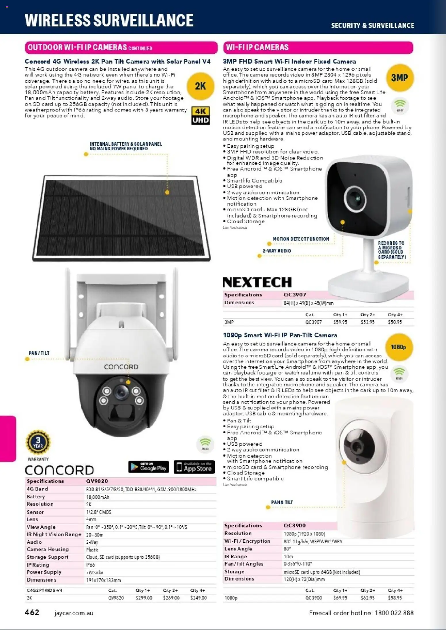 Jaycar catalogue - valid from 31/08/2026 | Page: 460 | Products: Digital, Cable, Usb, Video